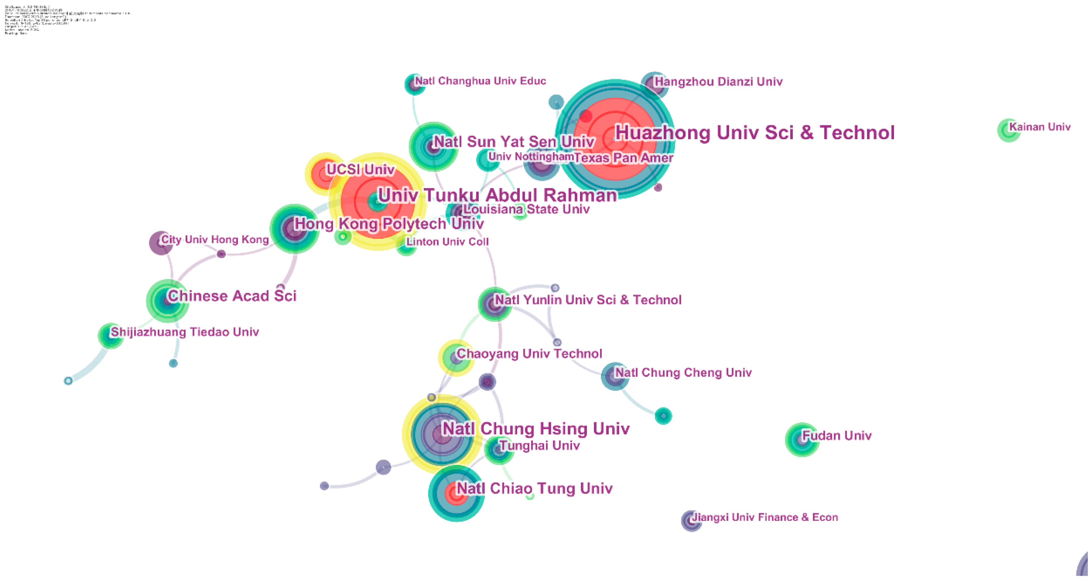 Sustainability 11 01580 g004