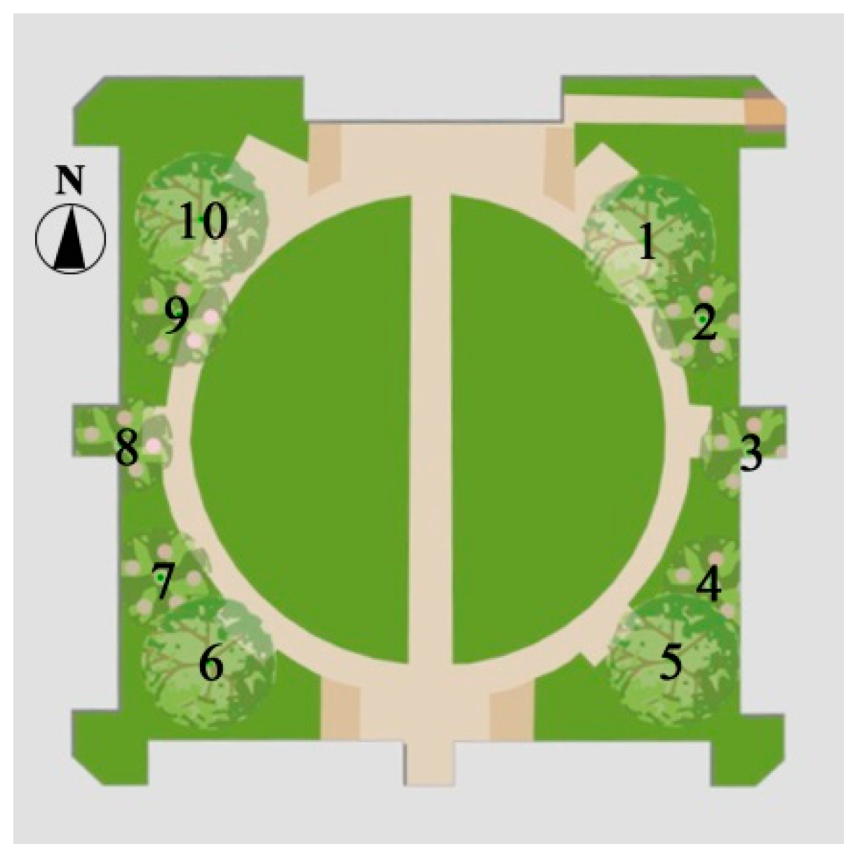 Sustainability 11 01665 g002