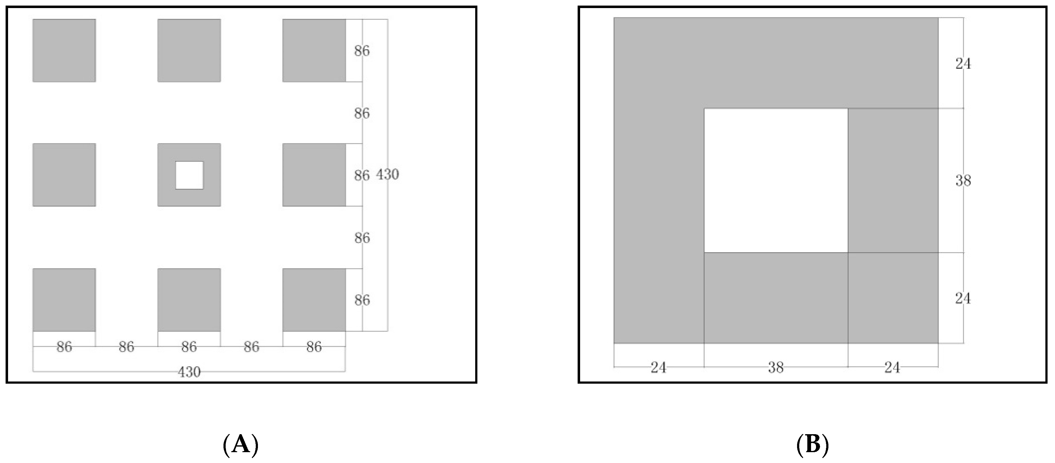 Sustainability 11 01665 g006