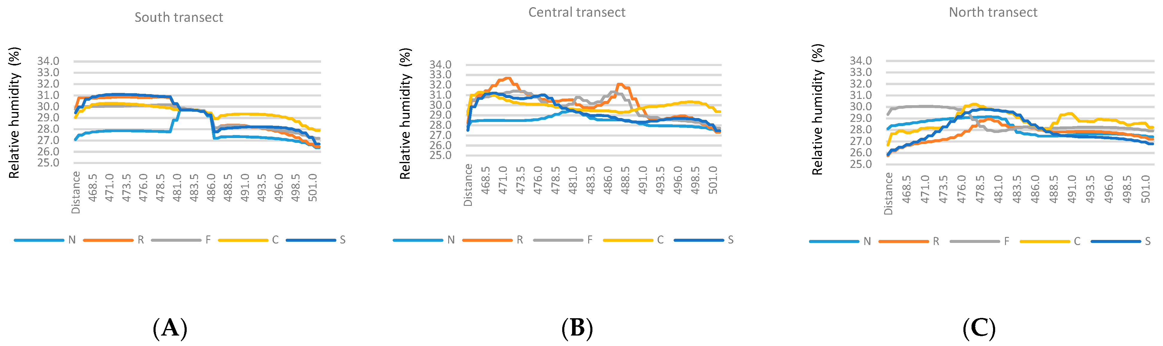 Sustainability 11 01665 g016