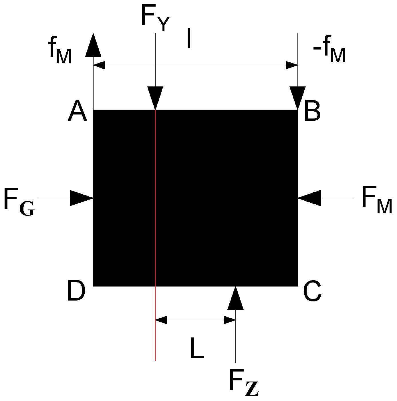 Sustainability 11 01706 g005