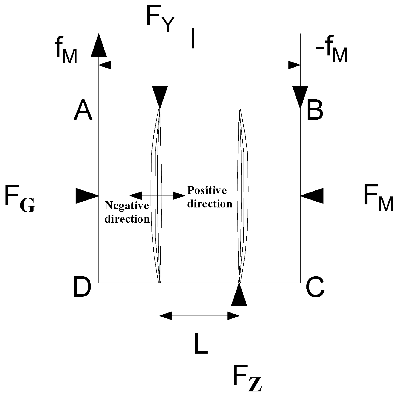 Sustainability 11 01706 g006