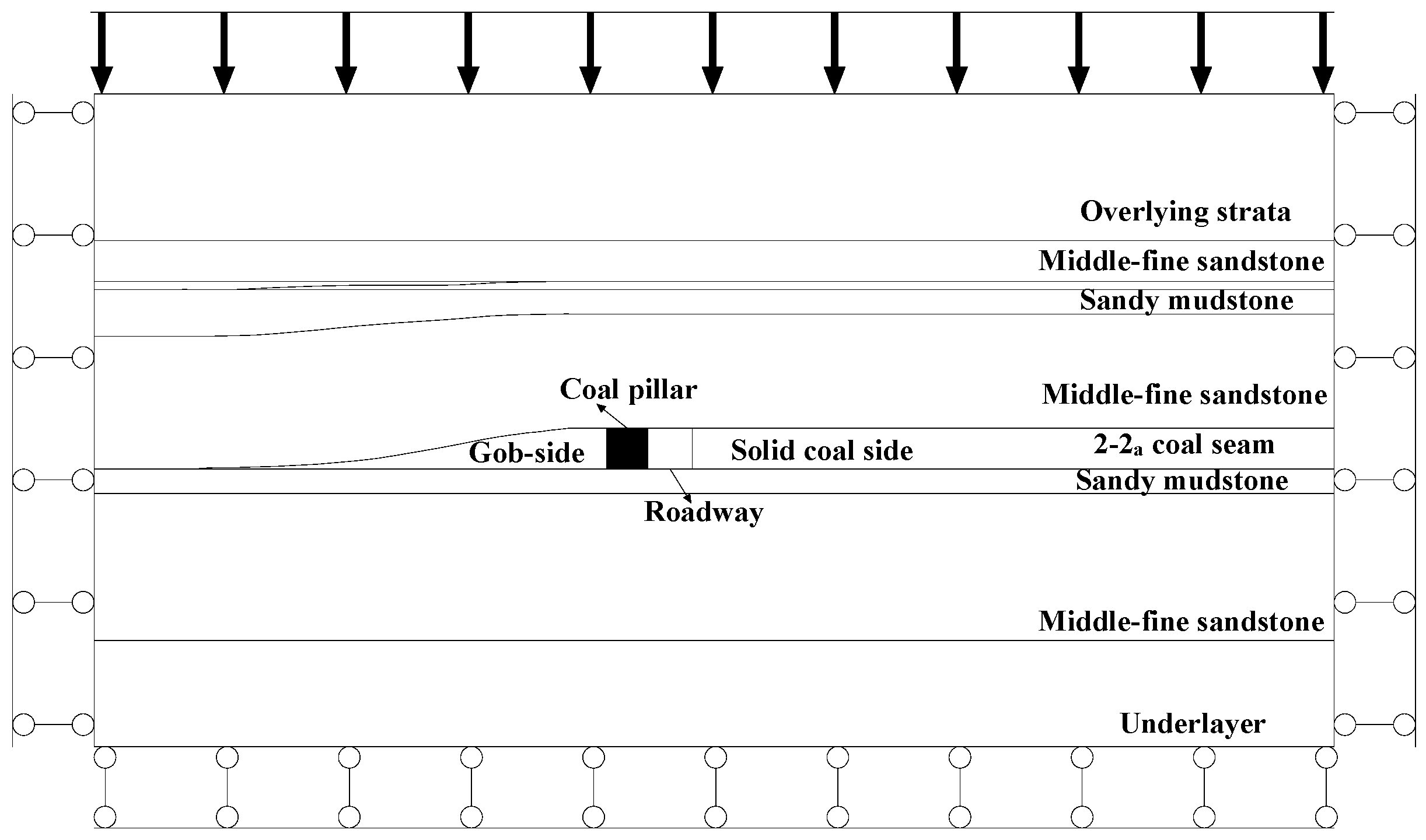 Sustainability 11 01706 g007
