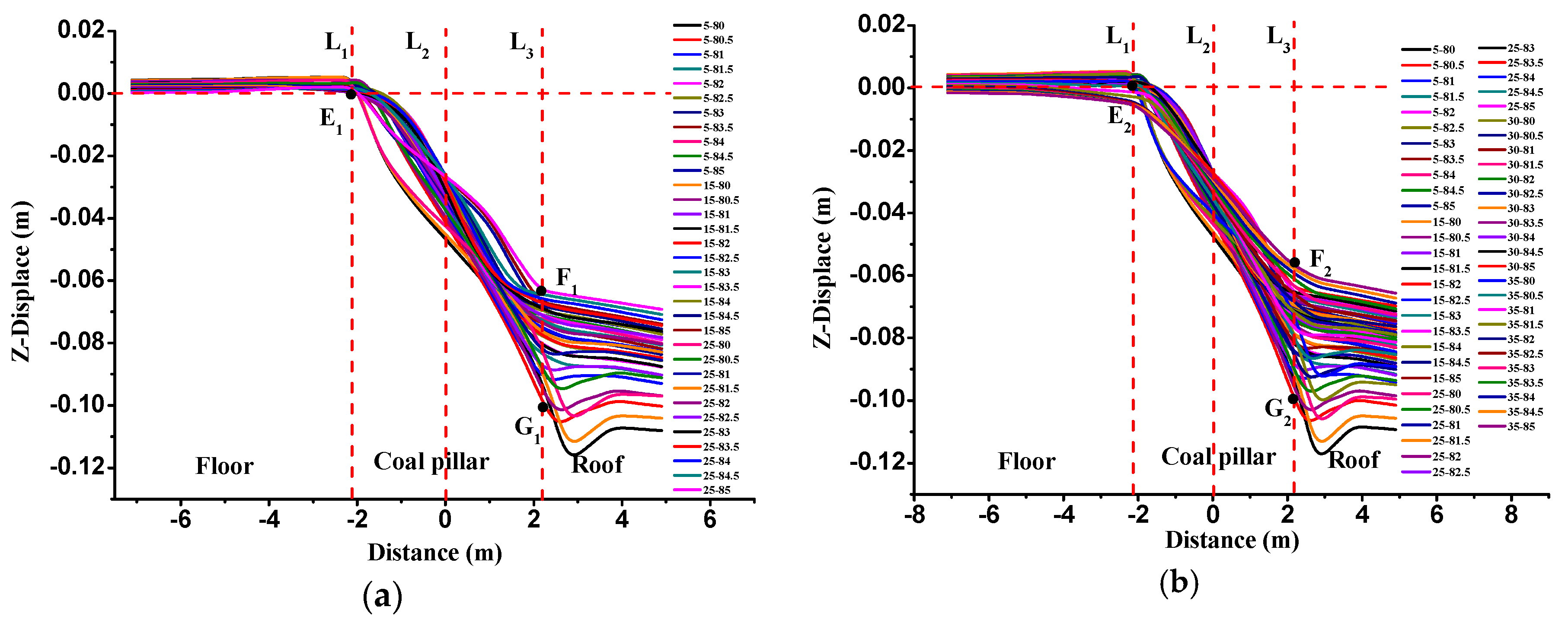 Sustainability 11 01706 g011a