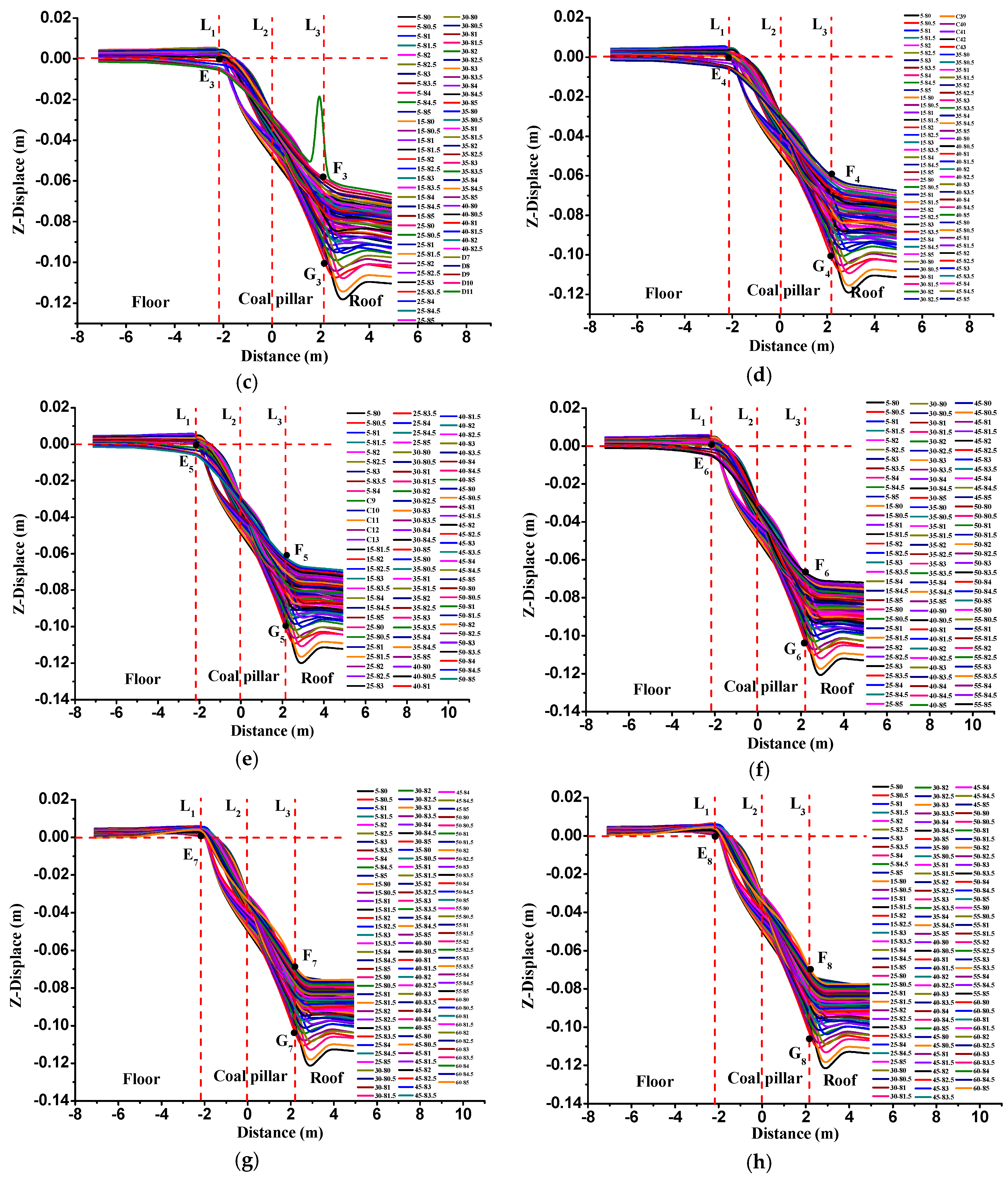 Sustainability 11 01706 g011b