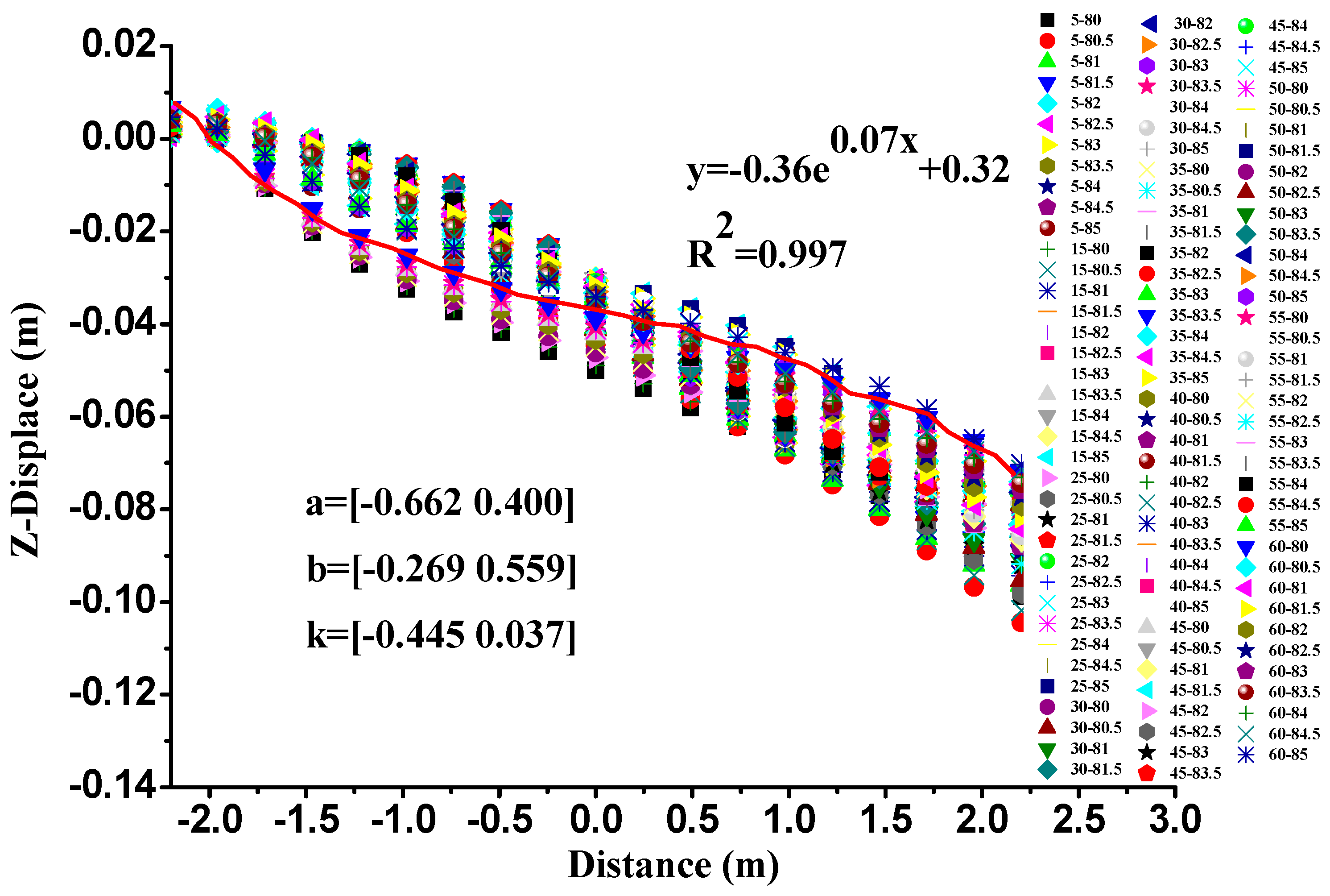 Sustainability 11 01706 g012