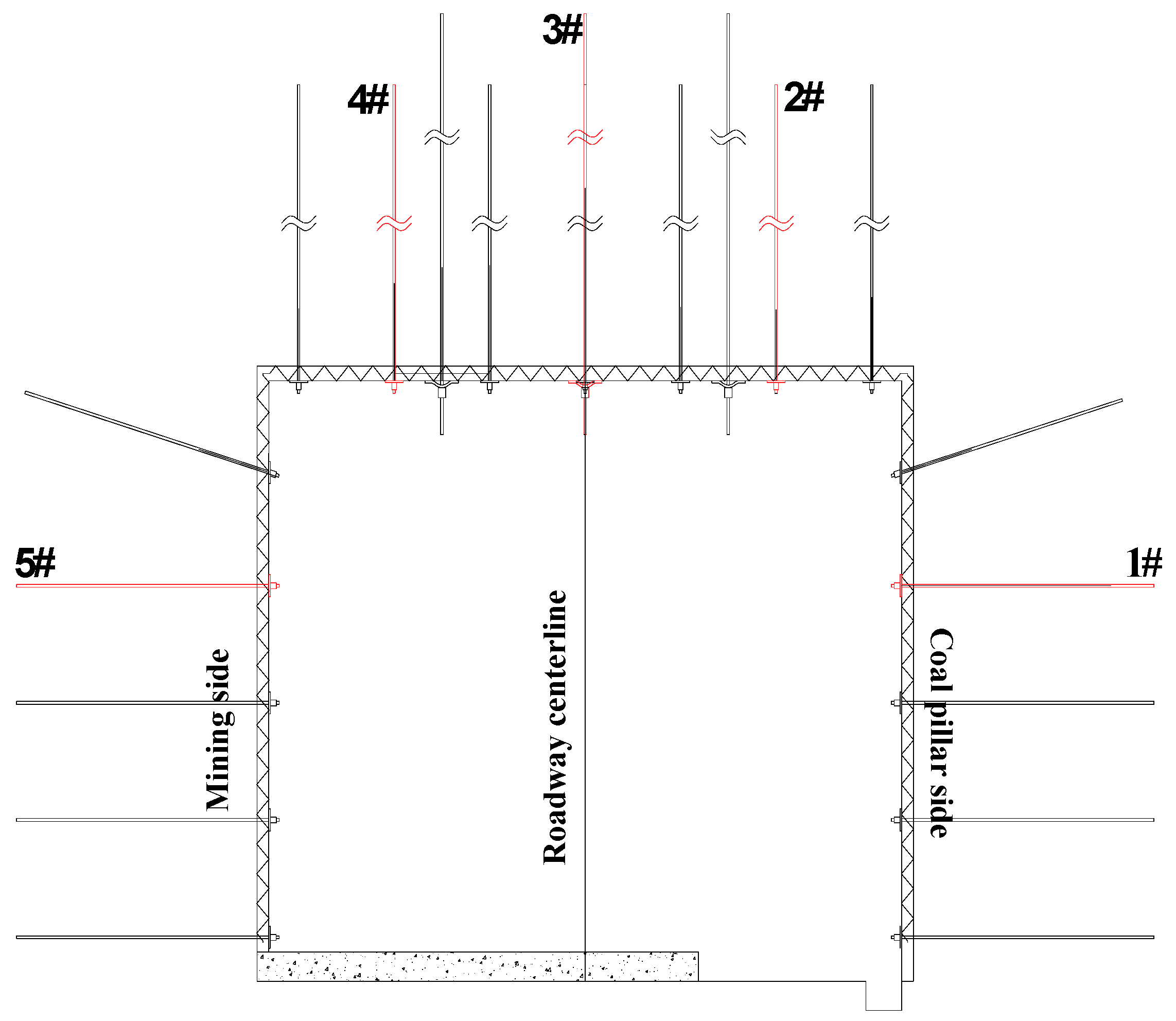 Sustainability 11 01706 g014