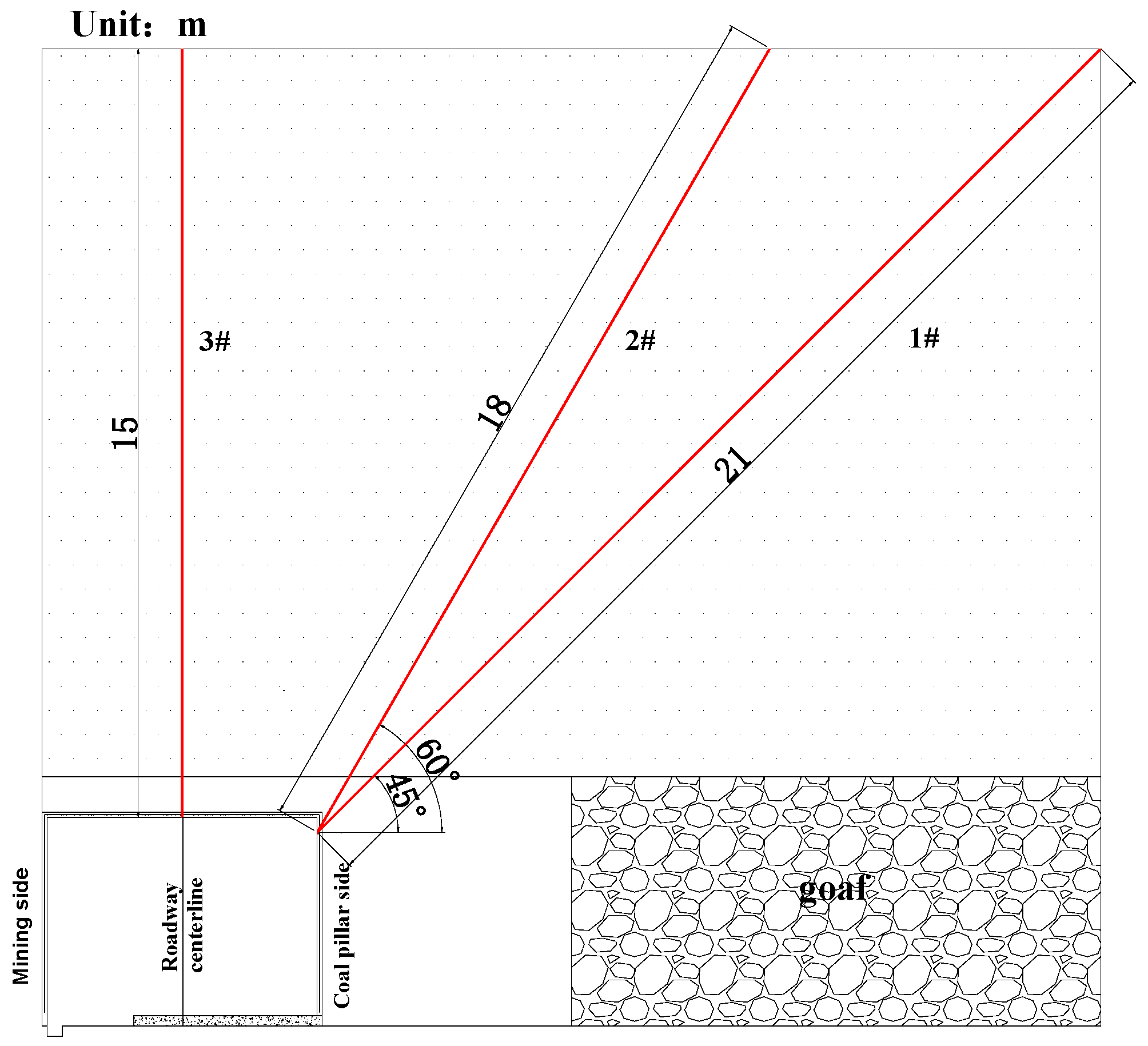 Sustainability 11 01706 g016