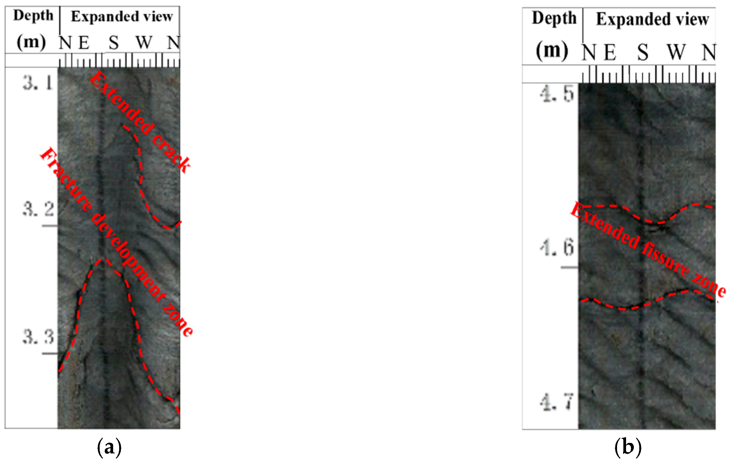 Sustainability 11 01706 g017a