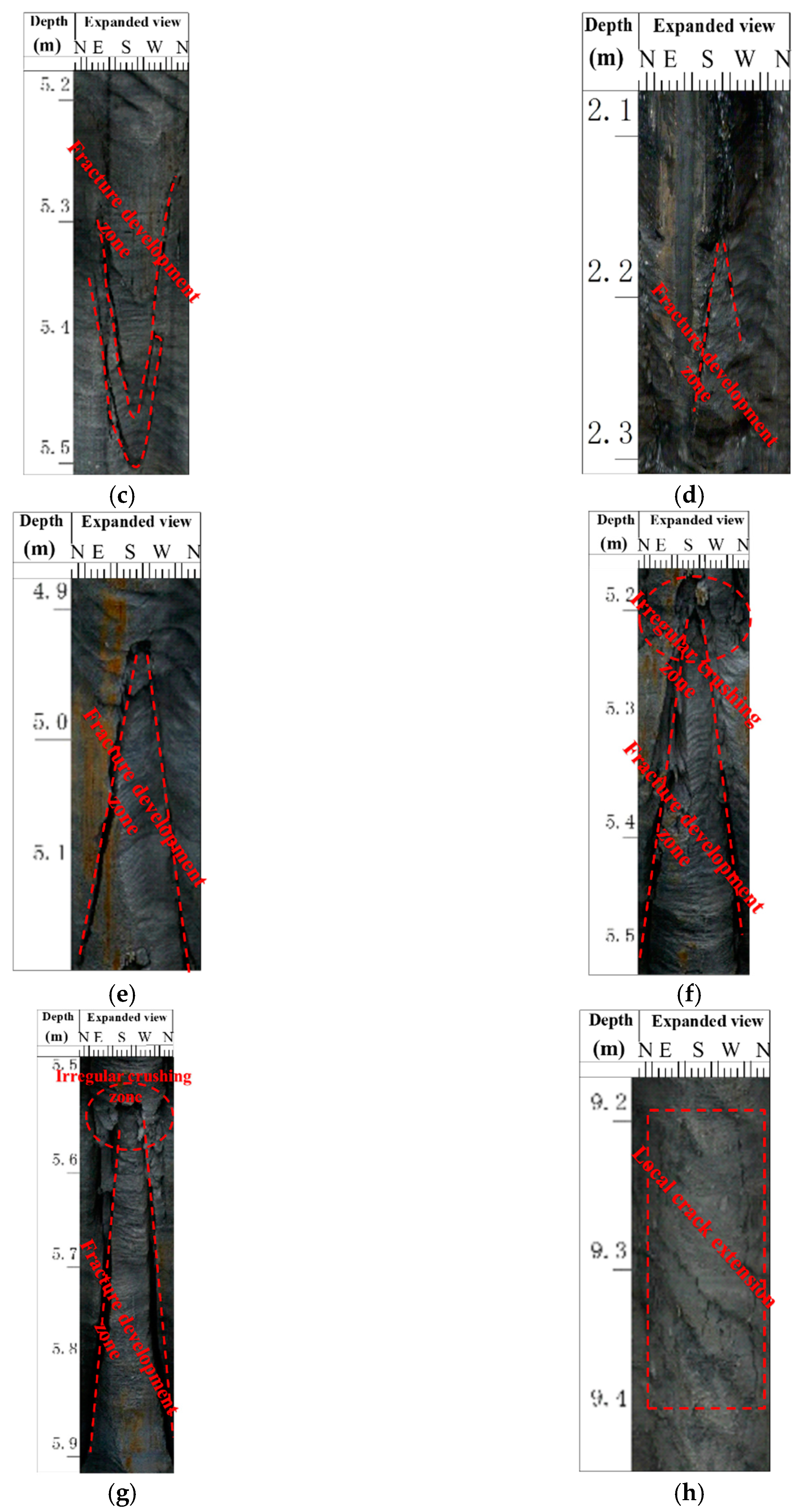 Sustainability 11 01706 g017b