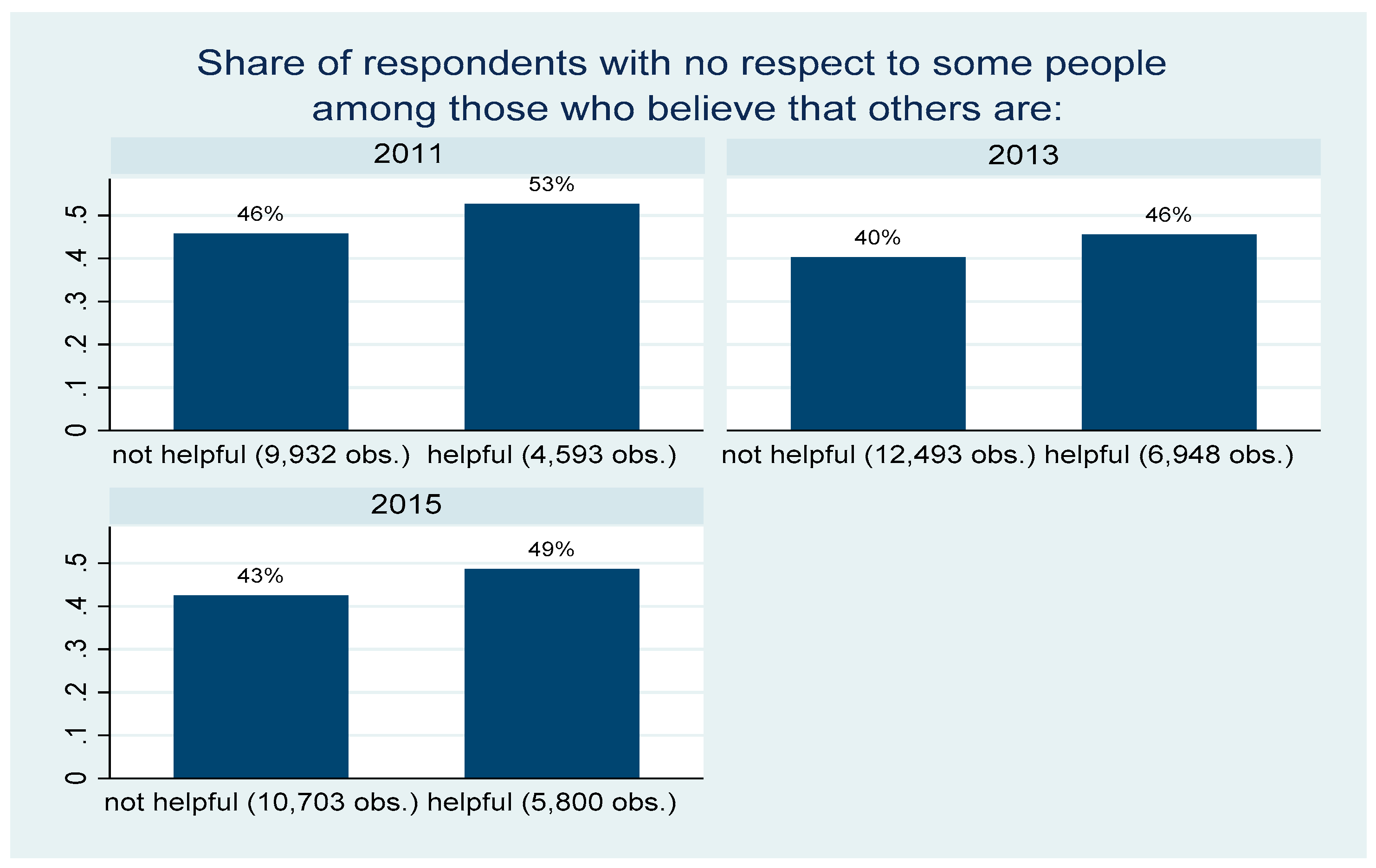 Sustainability 11 01733 g002 Sustainability 11 01733 g002