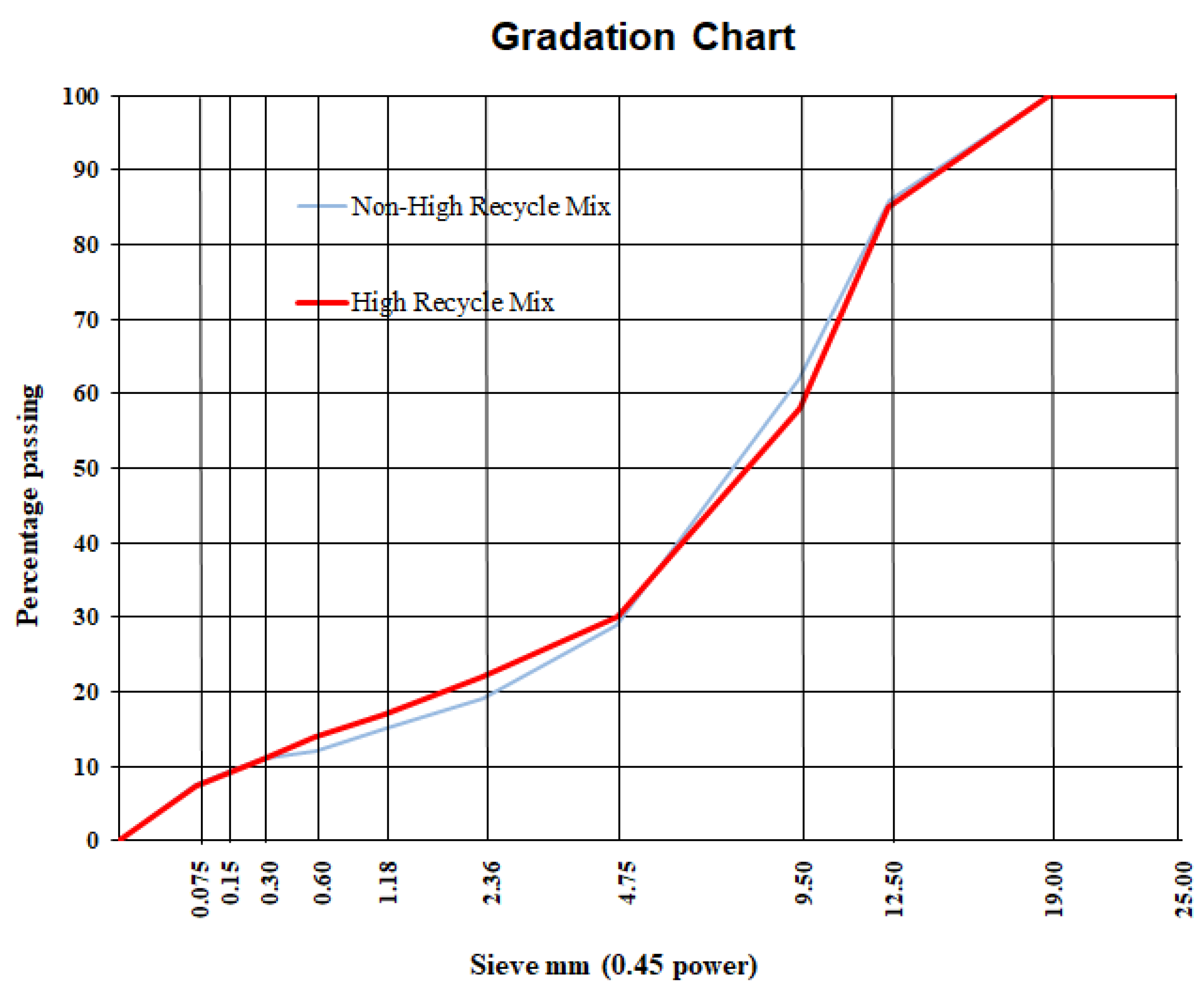 Sustainability 11 01792 g001