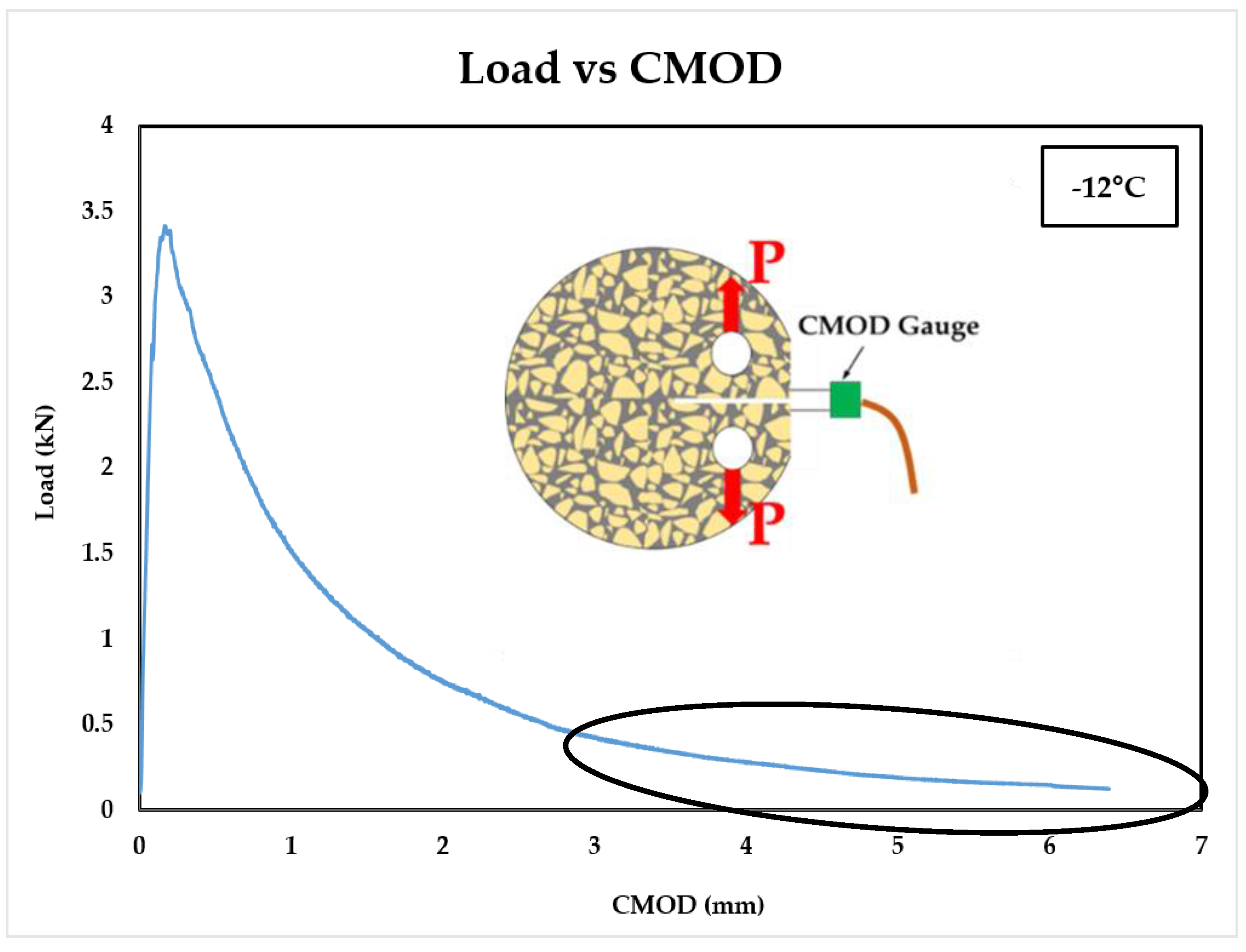 Sustainability 11 01792 g007