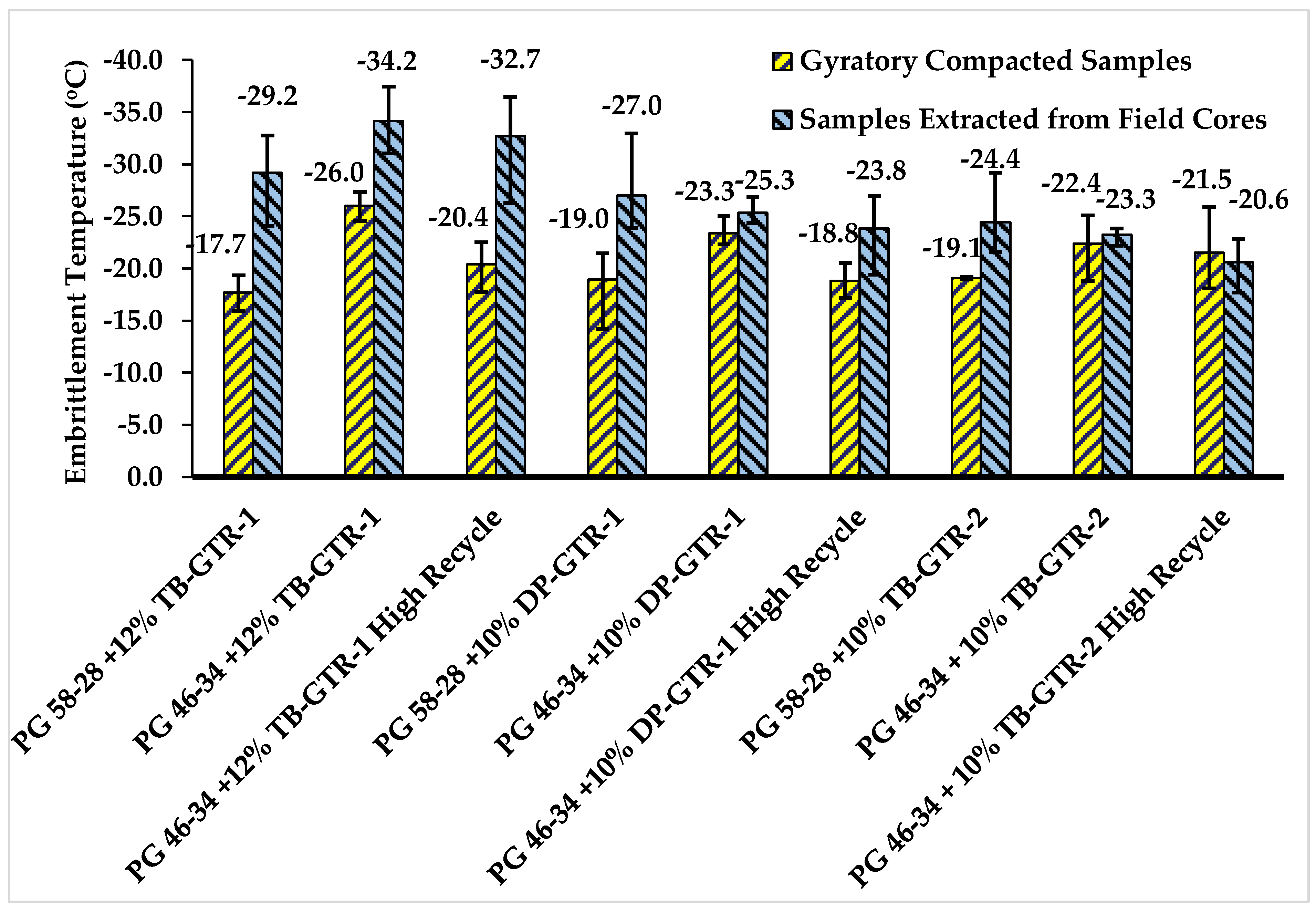 Sustainability 11 01792 g011