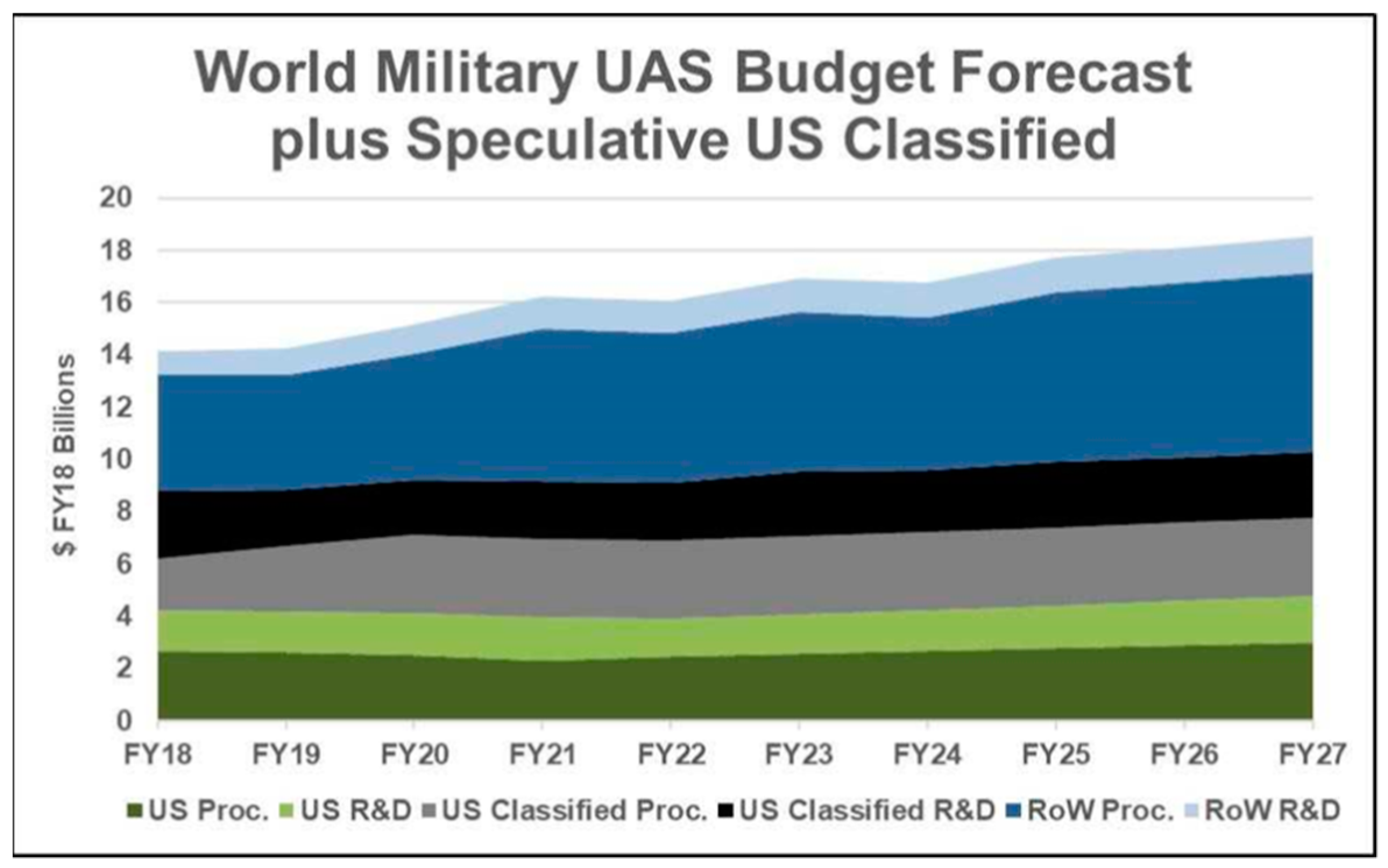 Sustainability 11 01798 g004