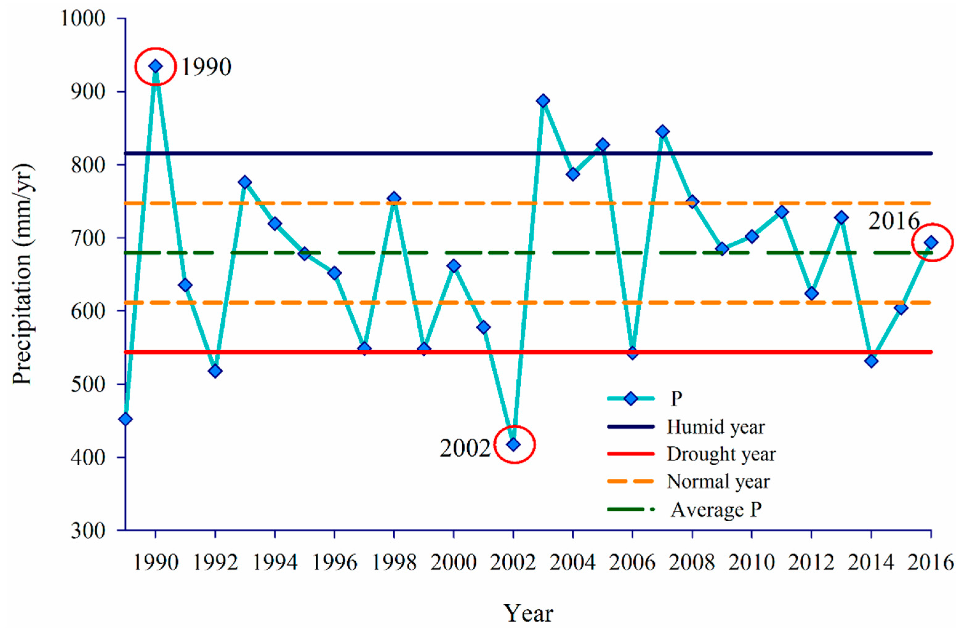 Sustainability 11 01856 g002
