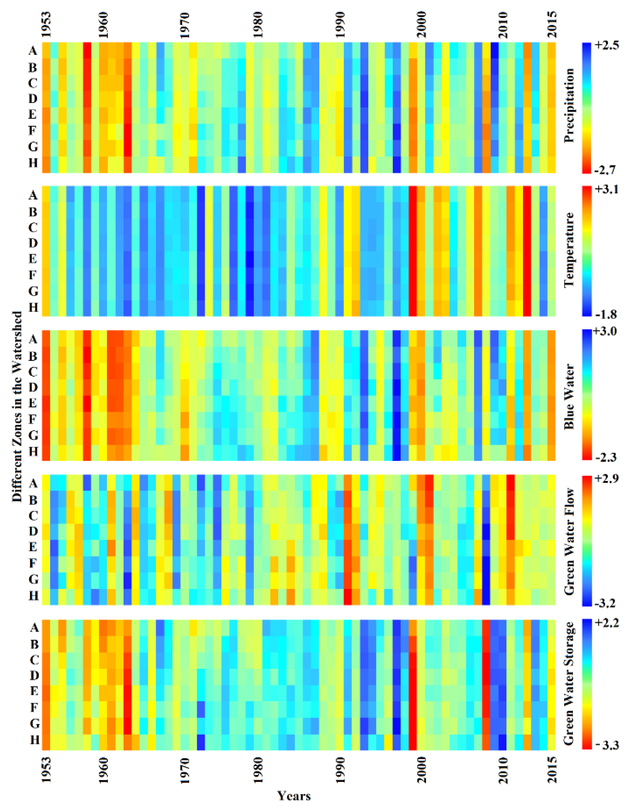 Sustainability 11 01883 g008 Sustainability 11 01883 g008
