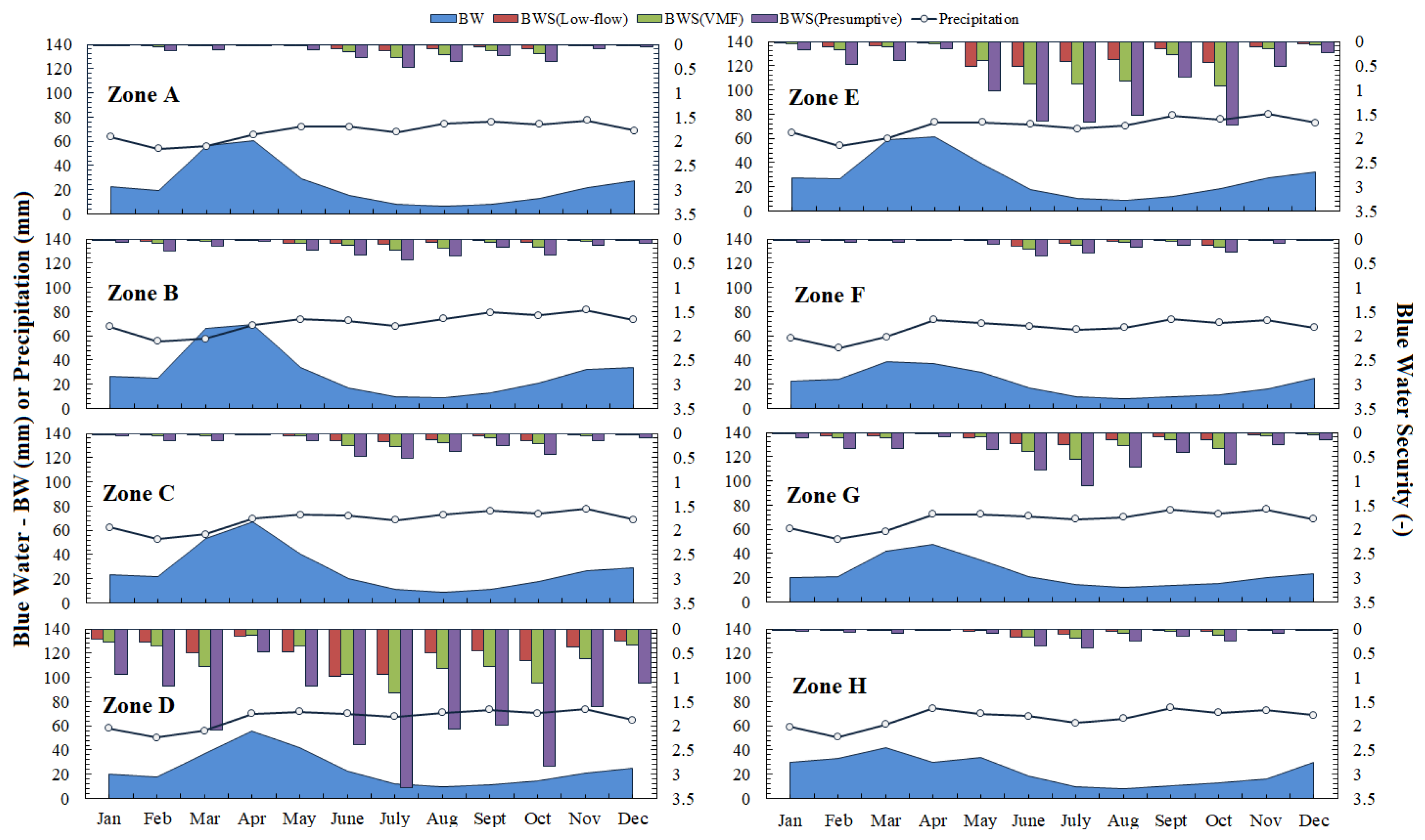 Sustainability 11 01883 g011 Sustainability 11 01883 g011