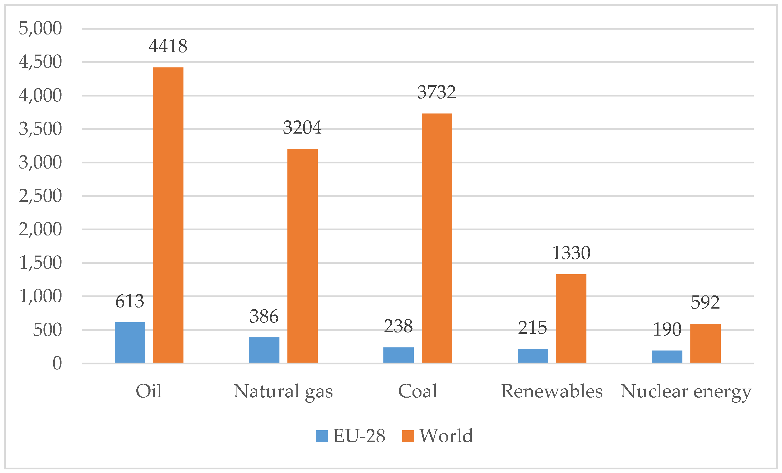 Sustainability 11 01905 g001 Sustainability 11 01905 g001