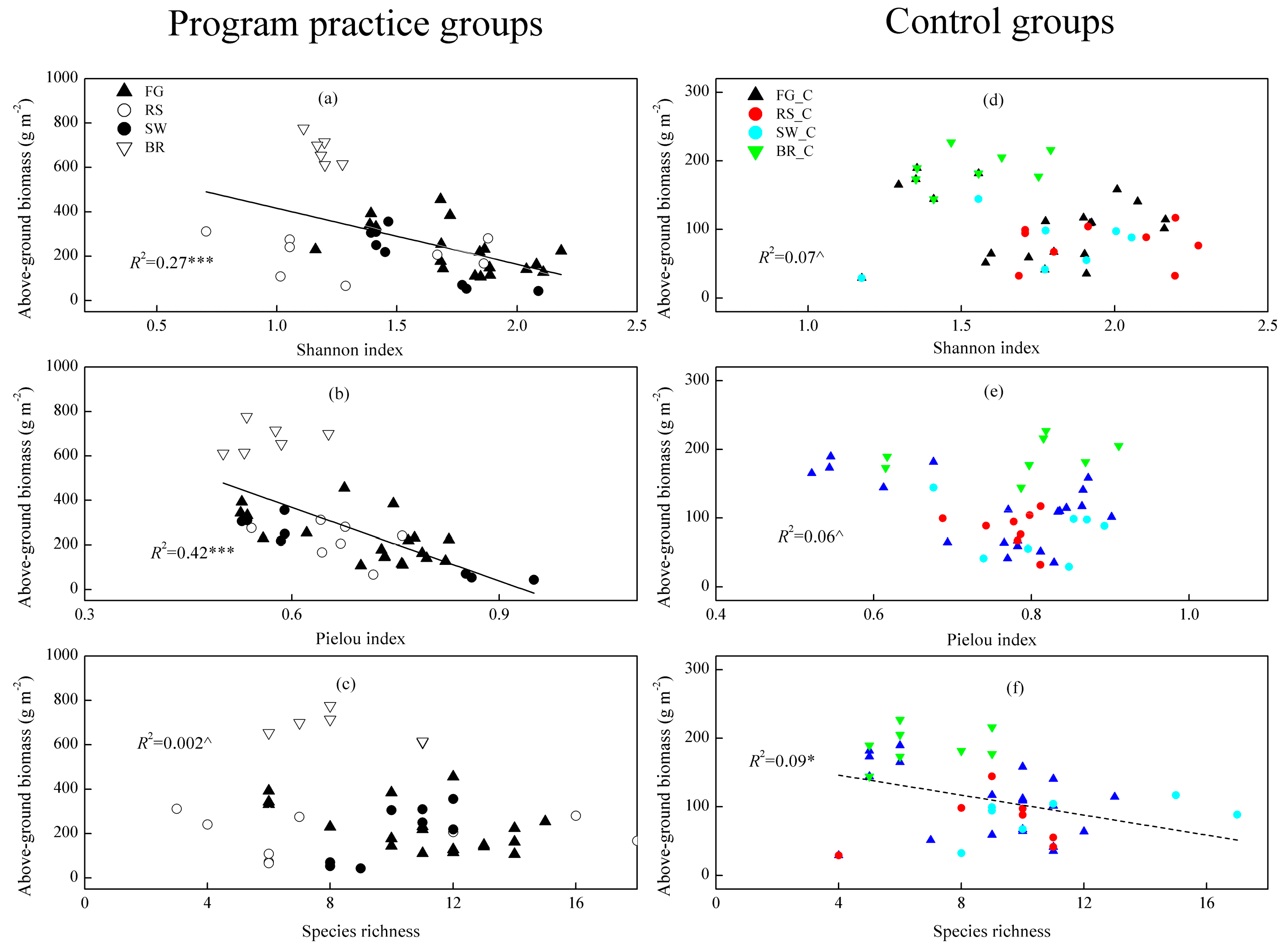 Sustainability 11 01941 g007