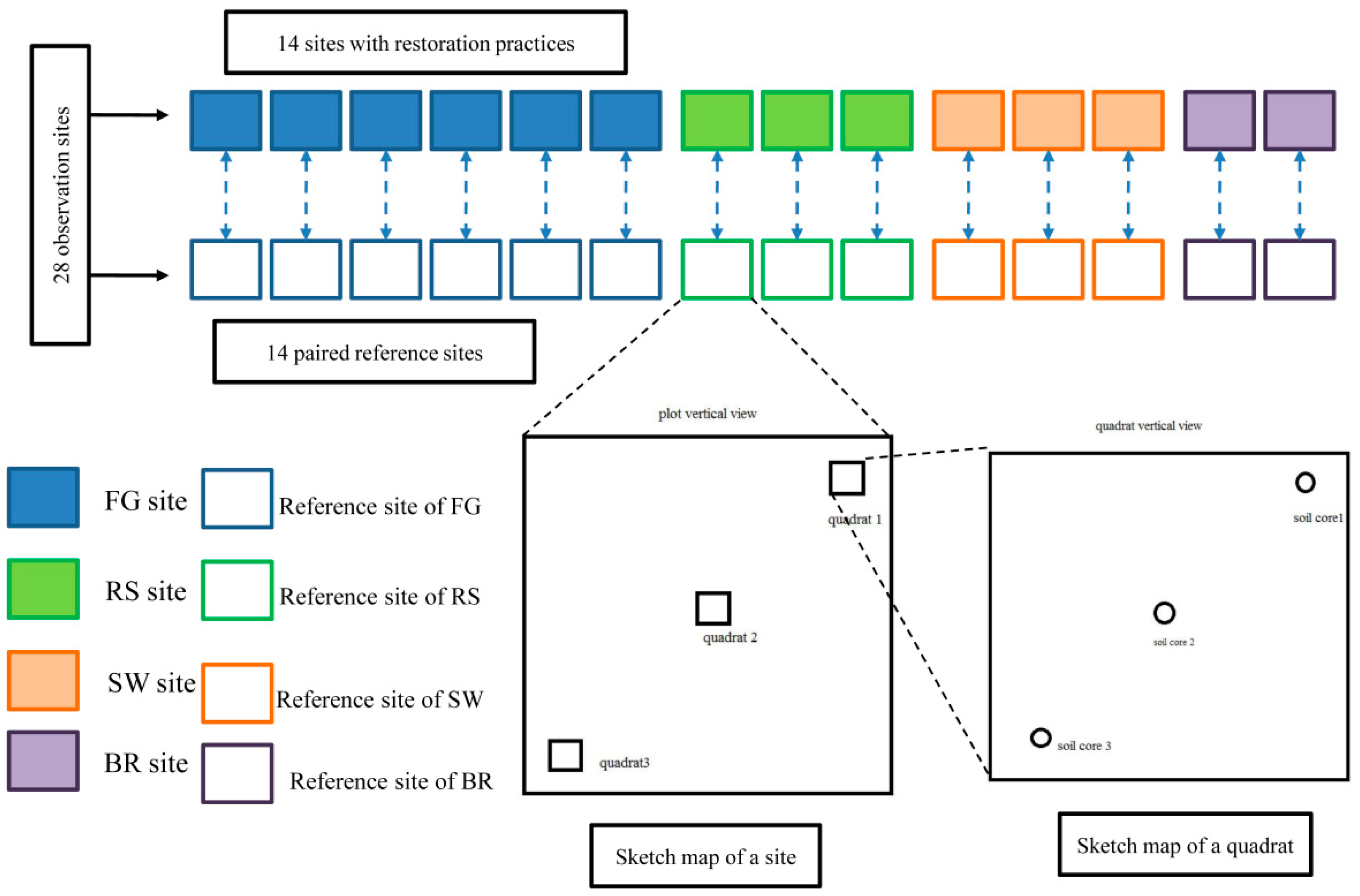 Sustainability 11 01941 g0a1