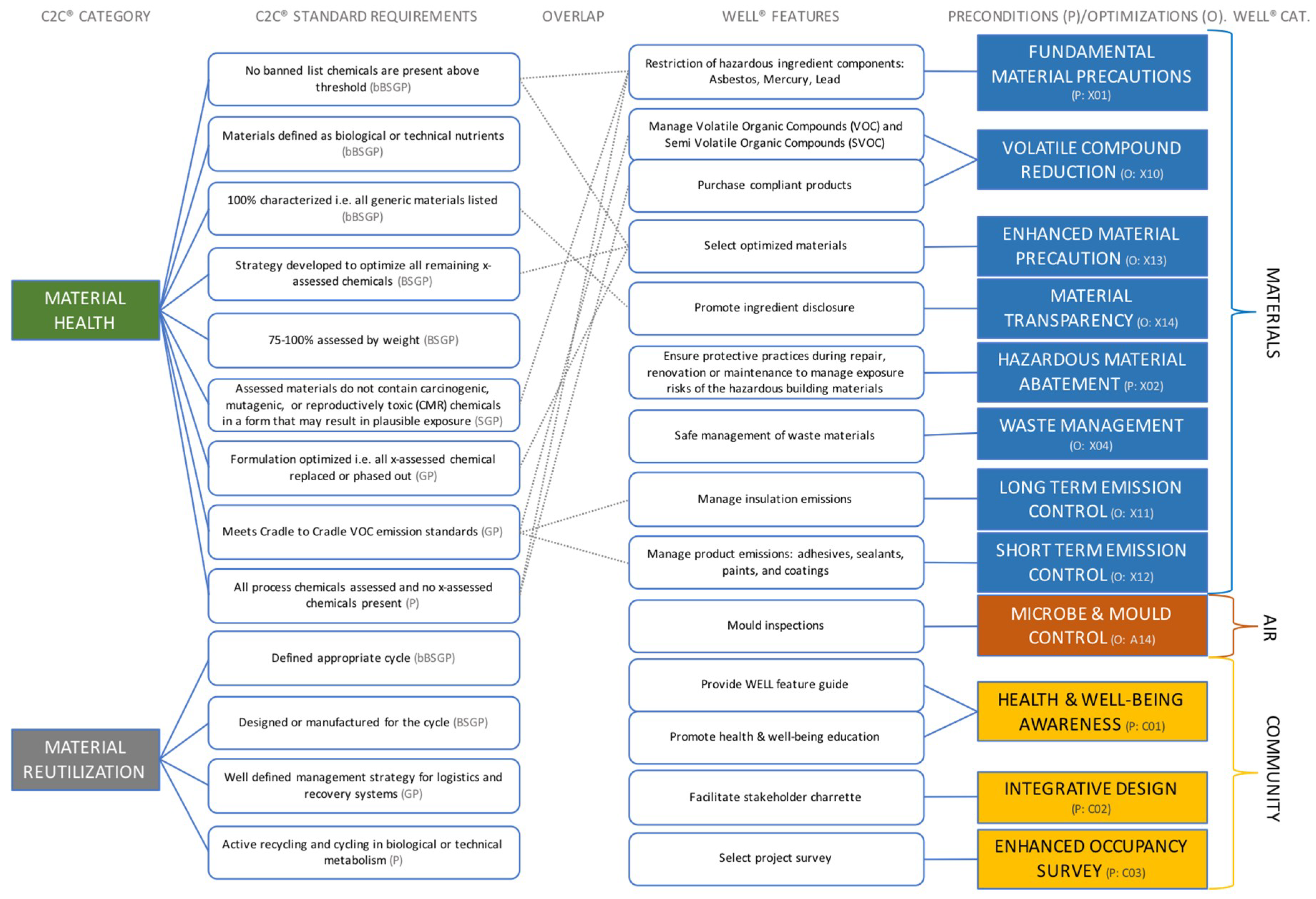 Sustainability 11 01984 g002 Sustainability 11 01984 g002