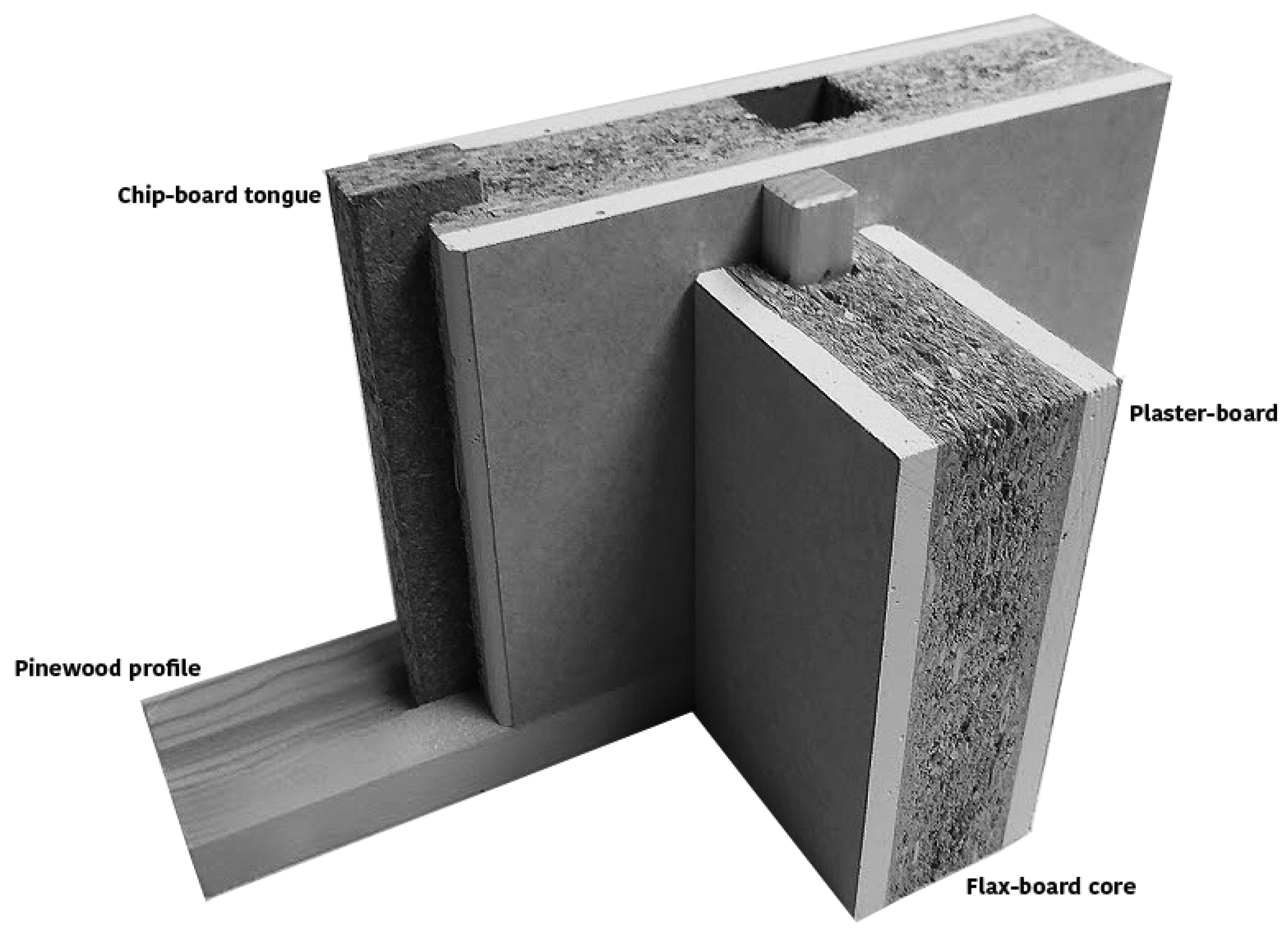 Sustainability 11 01984 g004 Sustainability 11 01984 g004