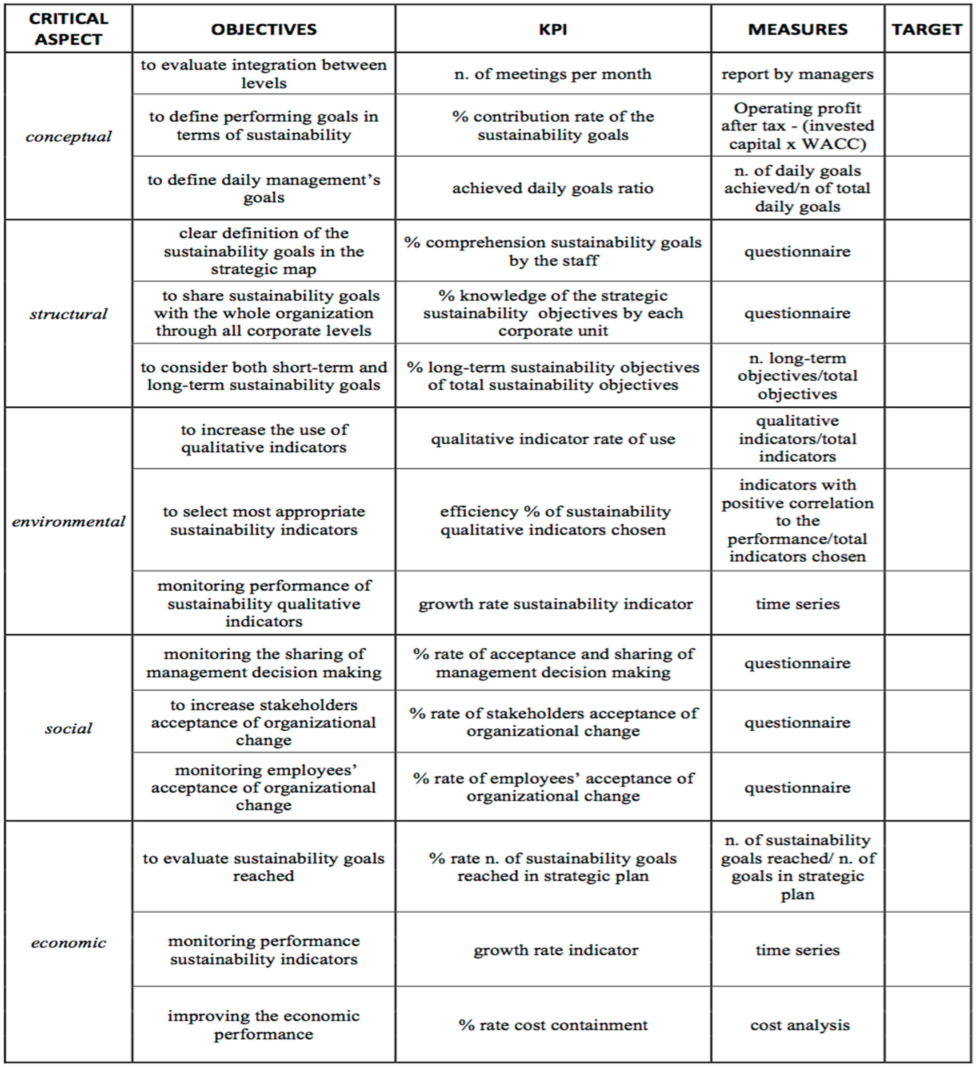 Sustainability 11 02119 g001 Sustainability 11 02119 g001