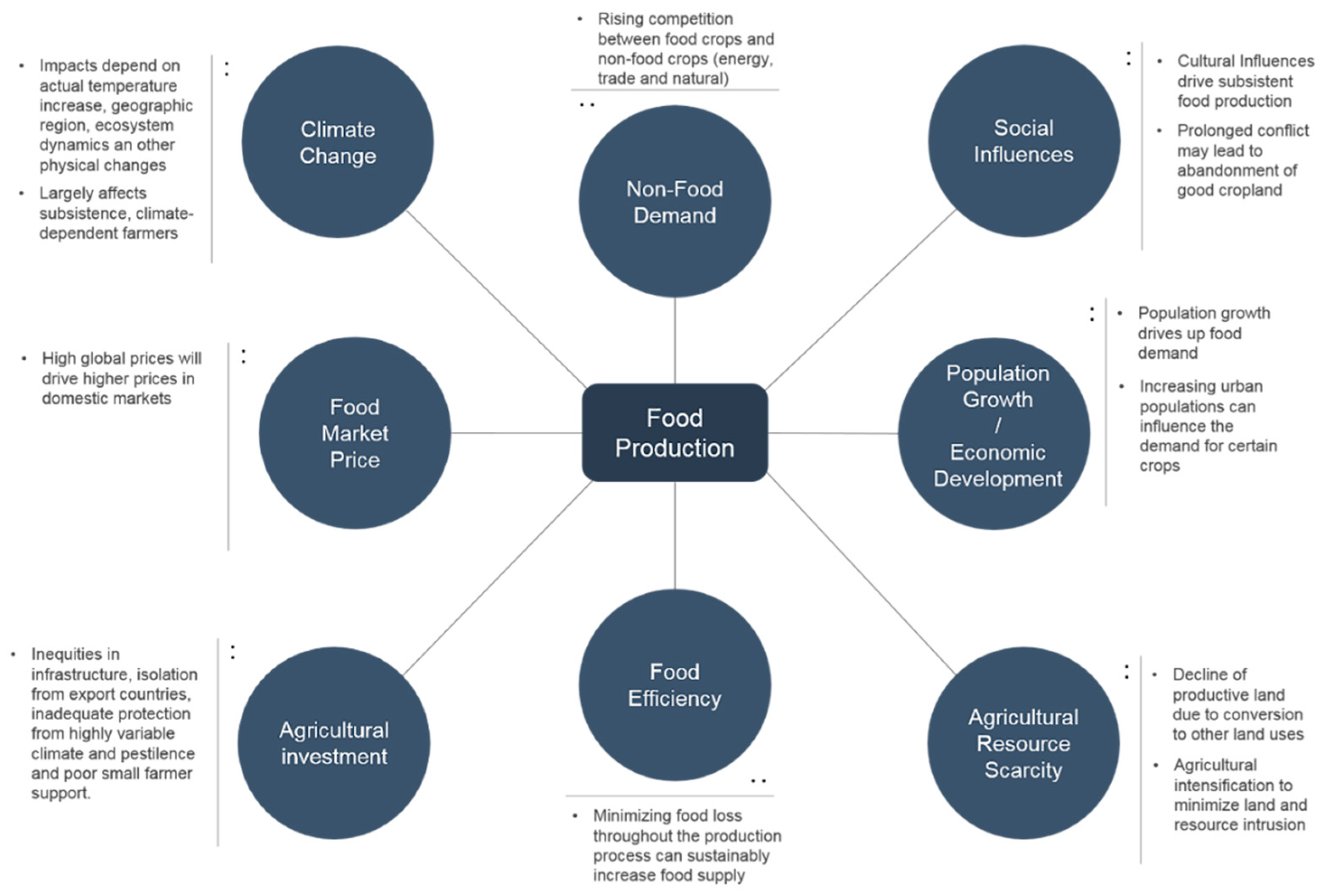 Sustainability 11 02135 g002 Sustainability 11 02135 g002