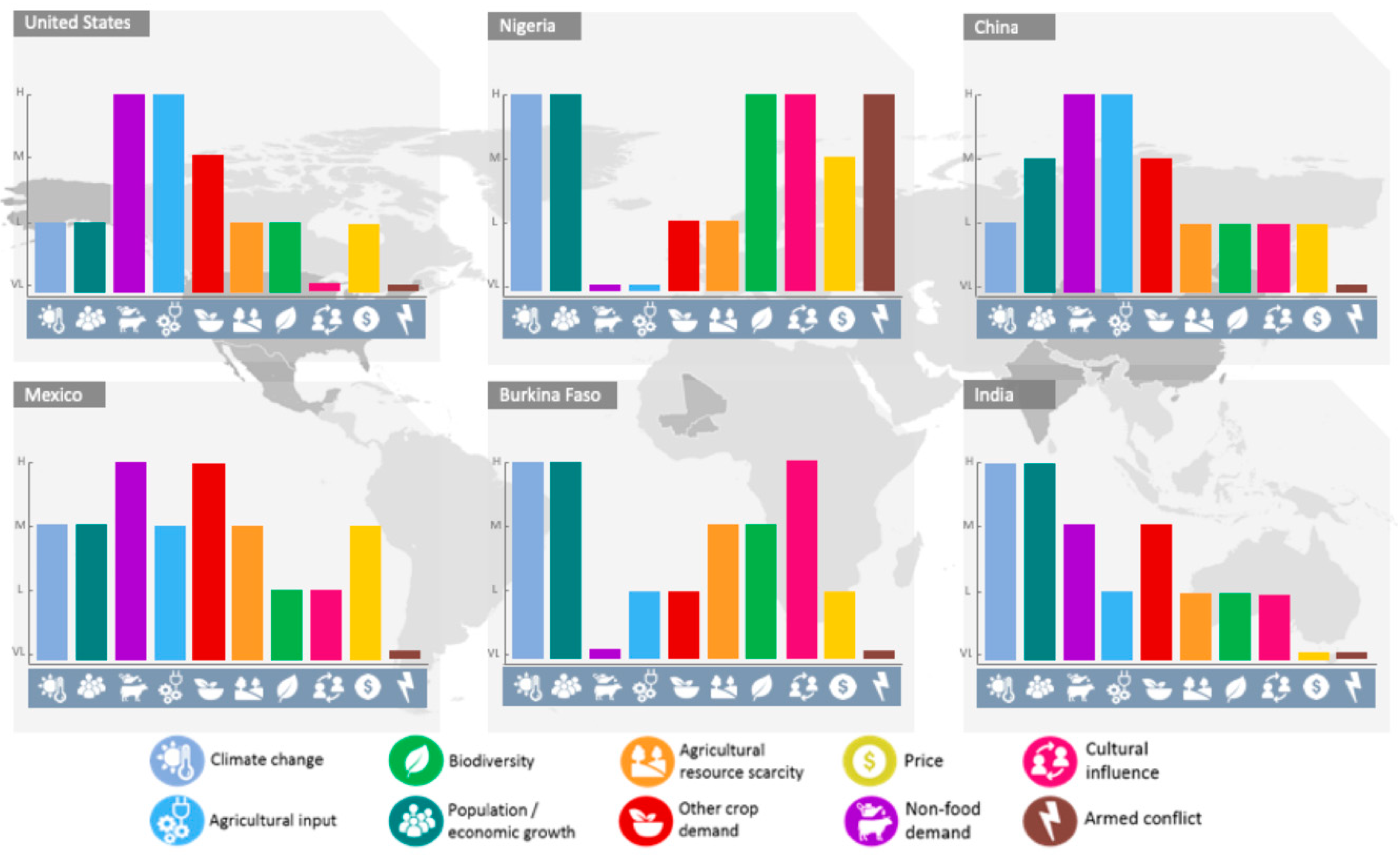Sustainability 11 02135 g005 Sustainability 11 02135 g005
