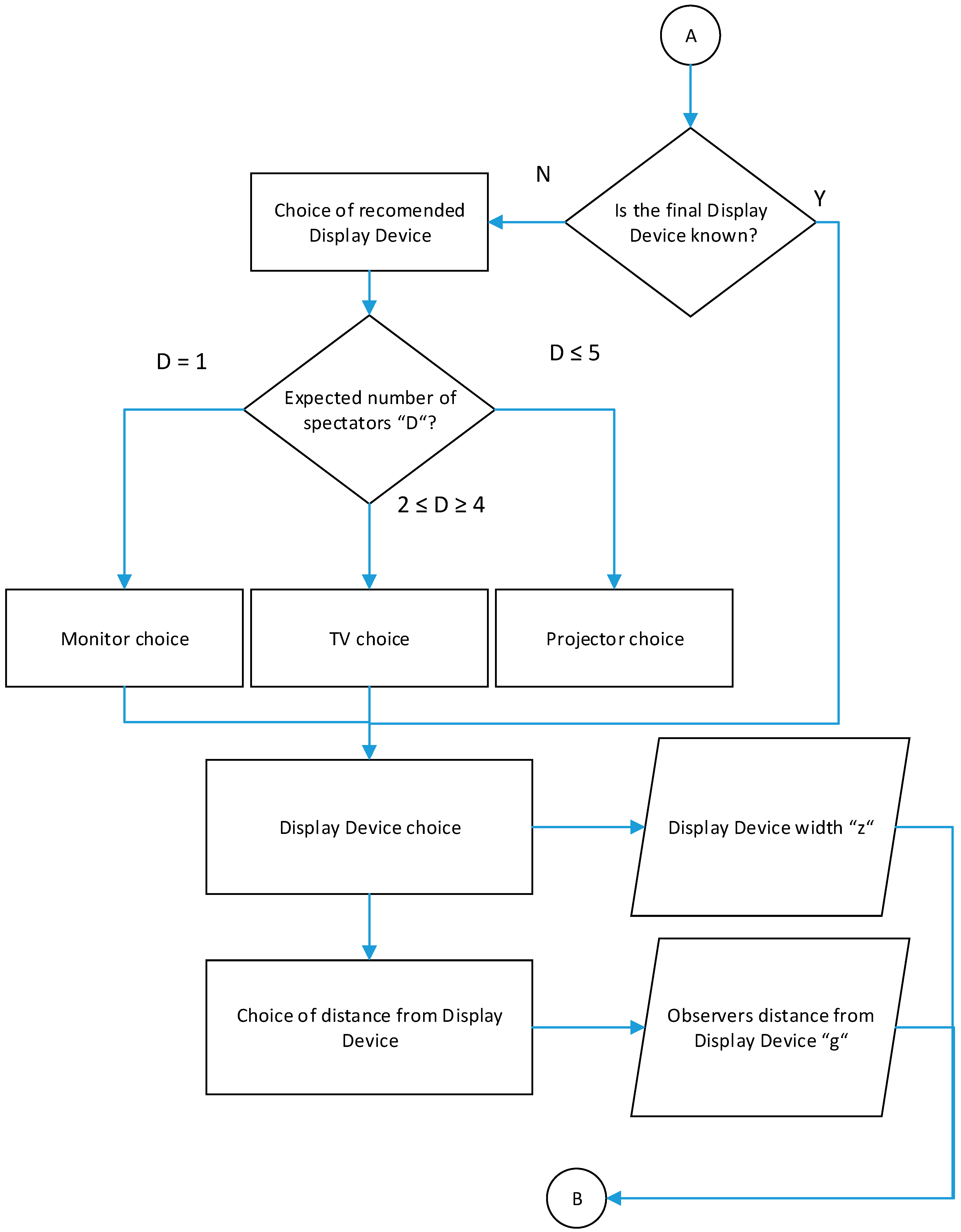 Sustainability 11 02194 g003