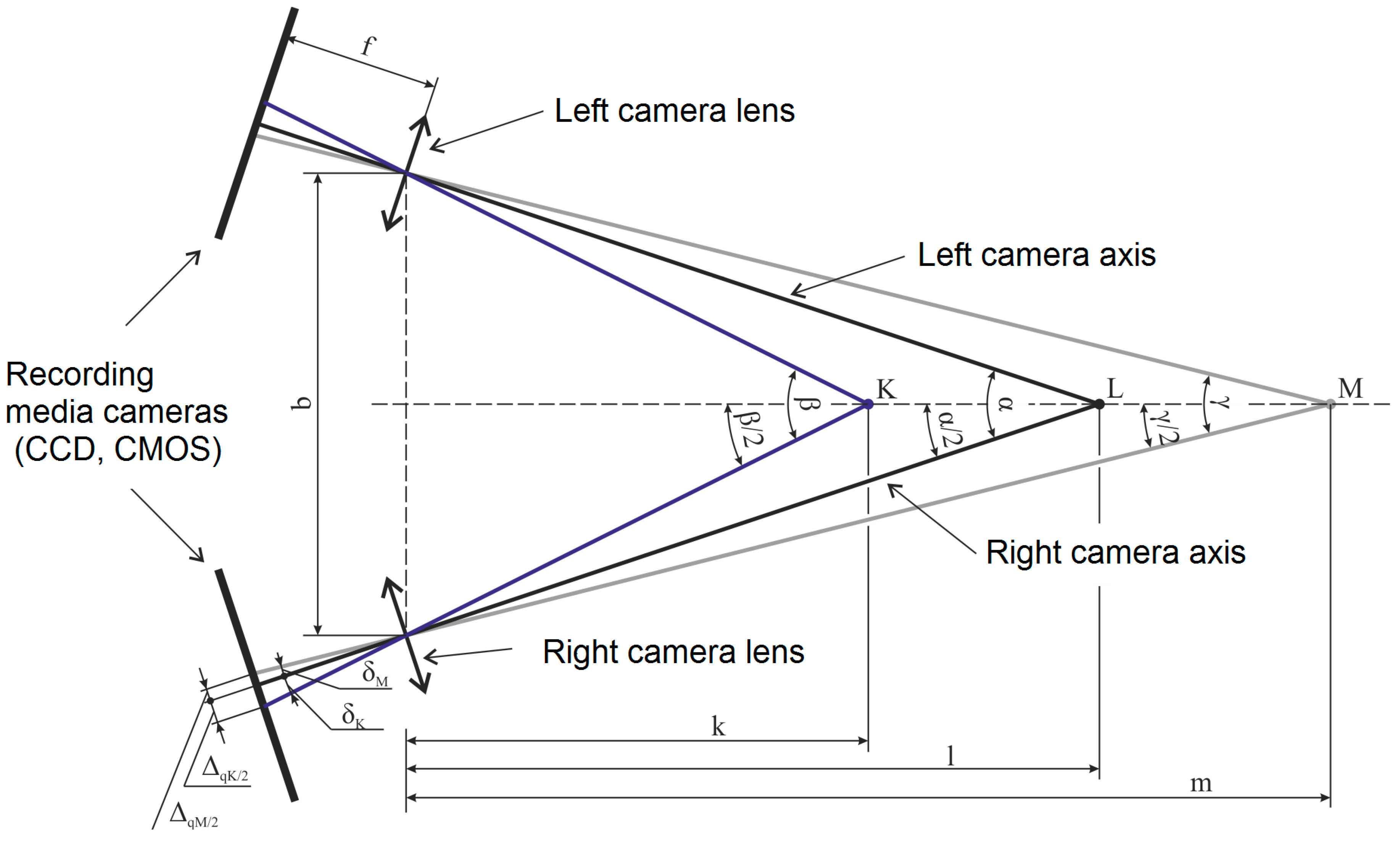 Sustainability 11 02194 g006