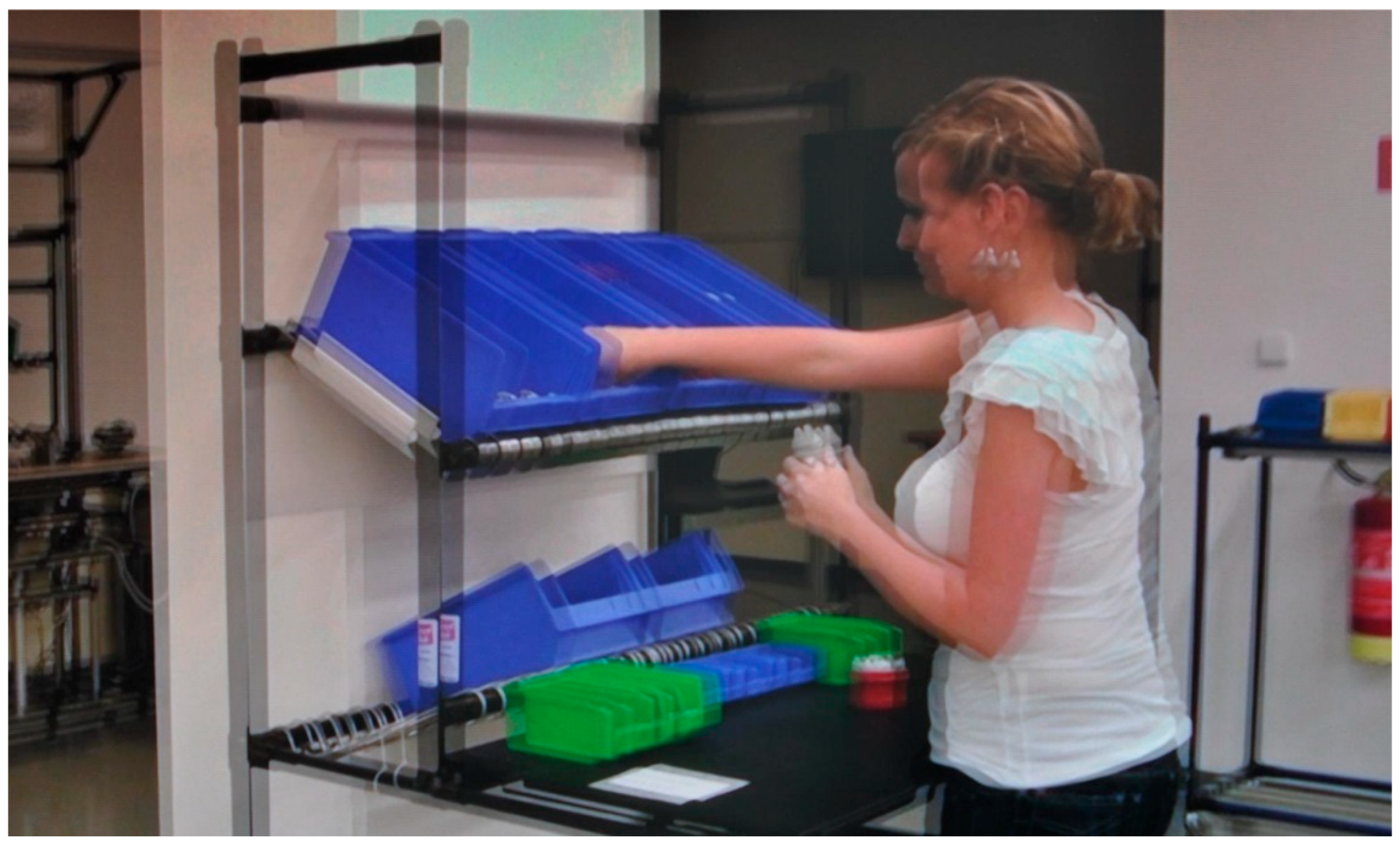 Sustainability 11 02194 g012