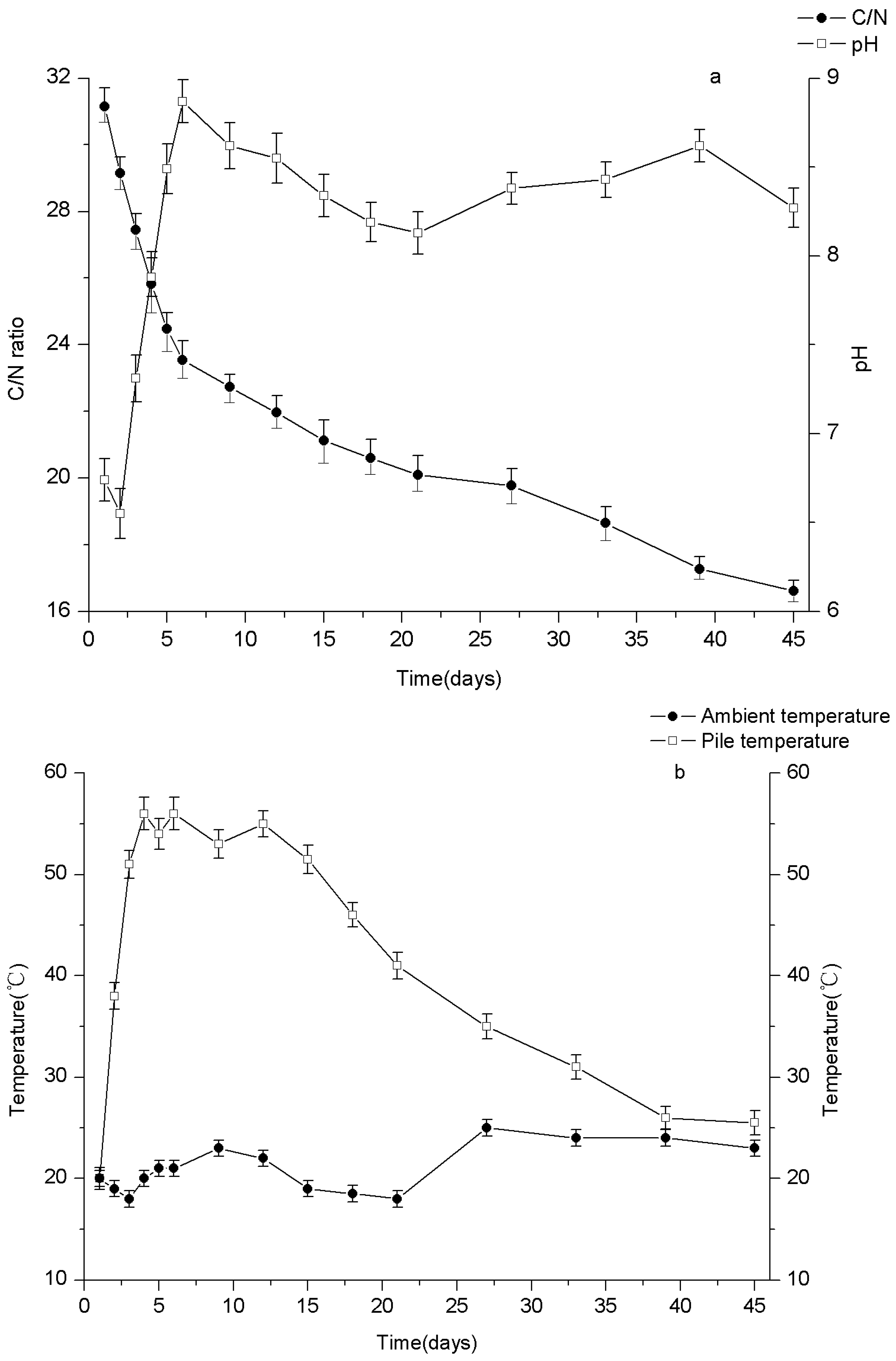 Sustainability 11 02229 g001a