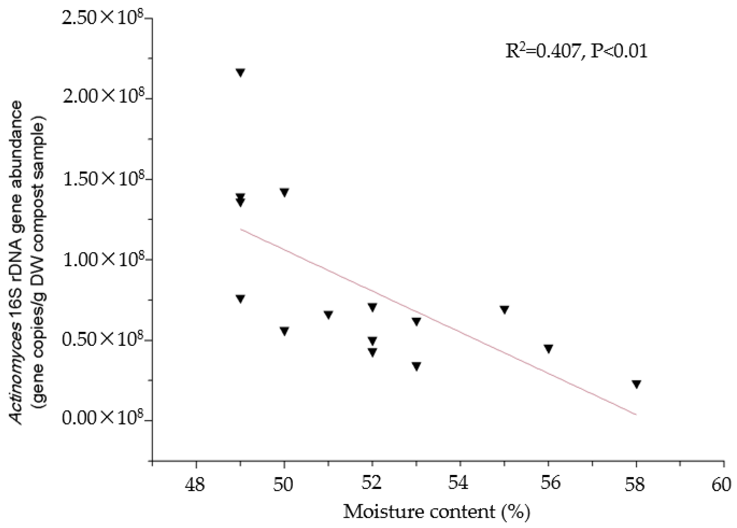 Sustainability 11 02229 g004