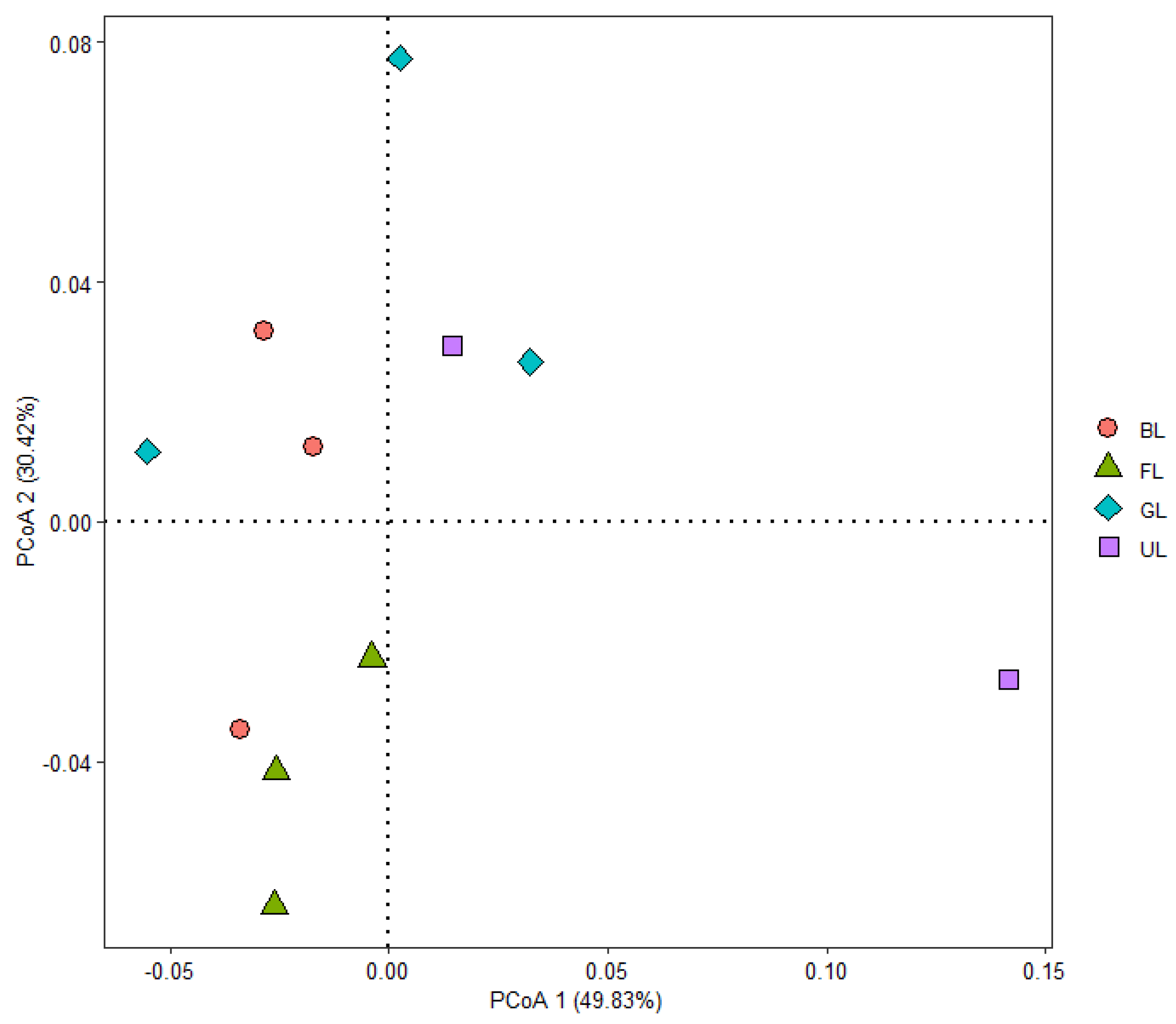 Sustainability 11 02295 g006