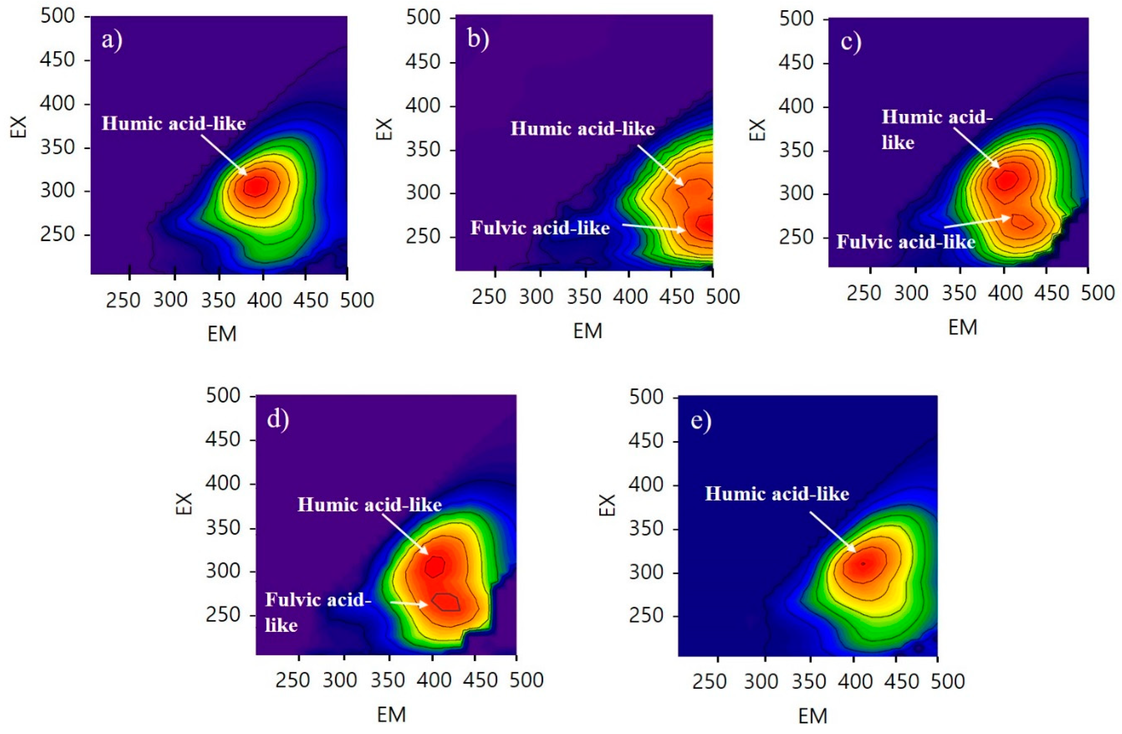 Sustainability 11 02346 g002 Sustainability 11 02346 g002