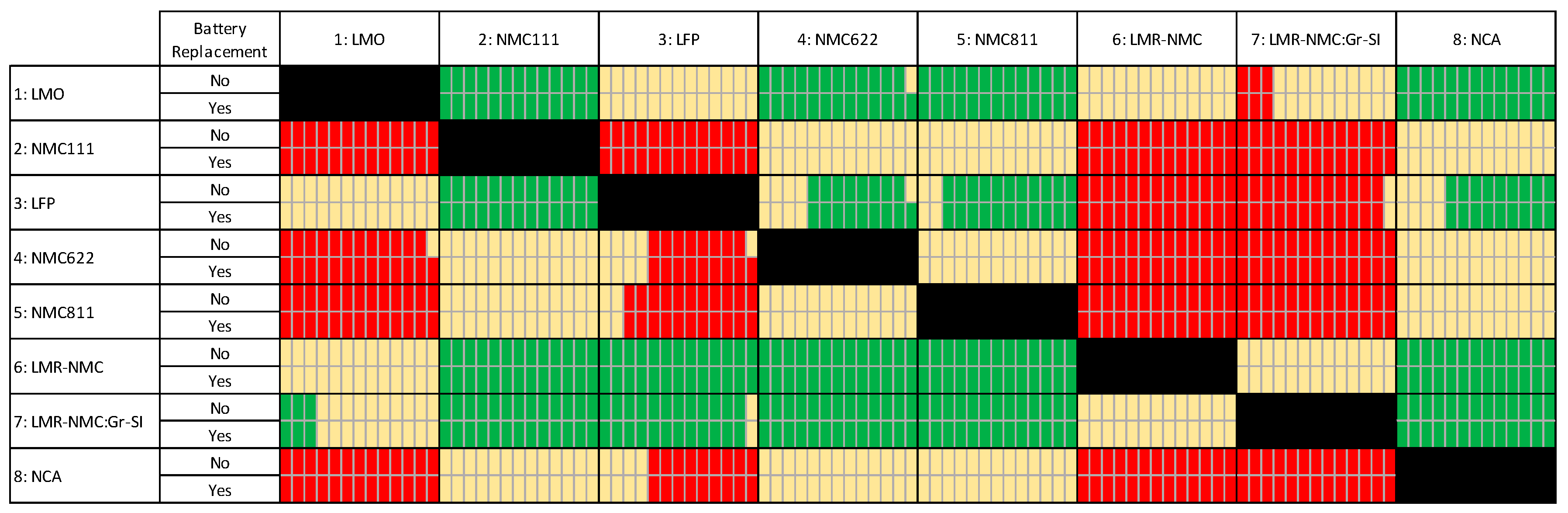Sustainability 11 02366 g007