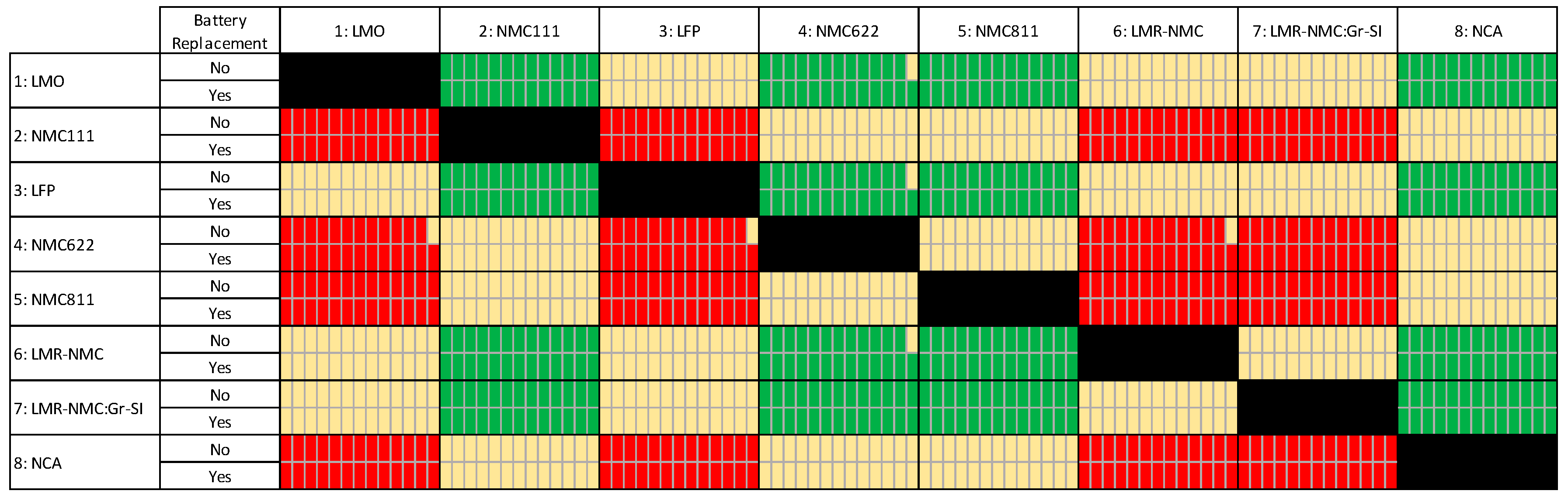 Sustainability 11 02366 g009