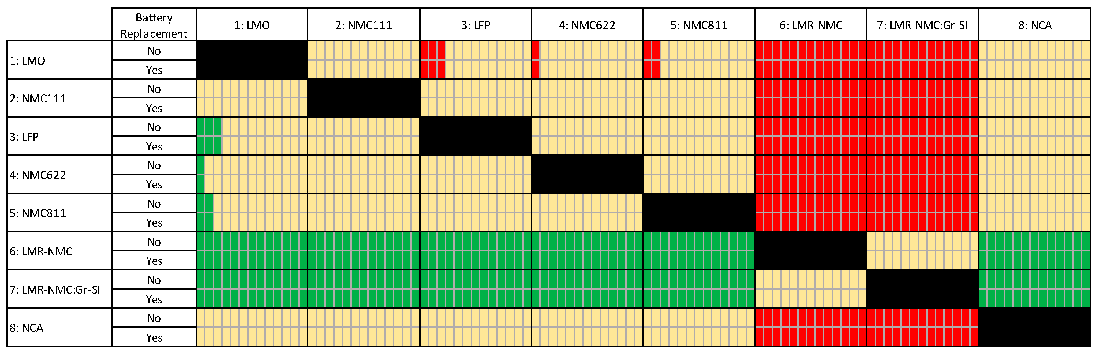 Sustainability 11 02366 g011