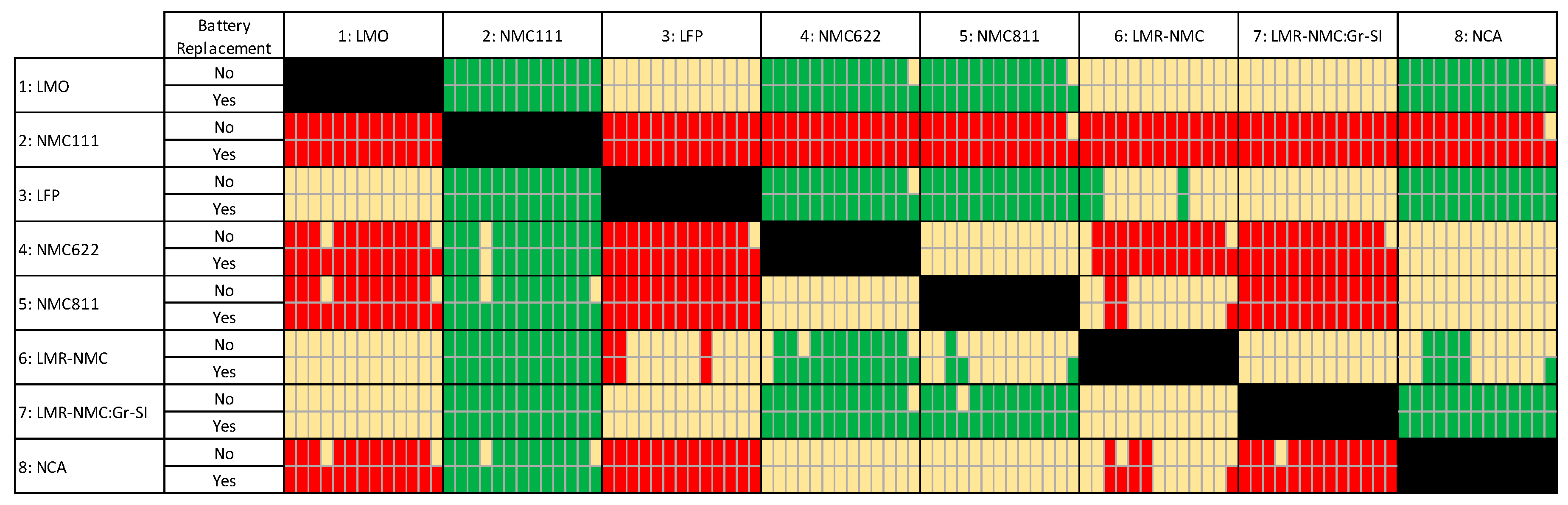 Sustainability 11 02366 g012
