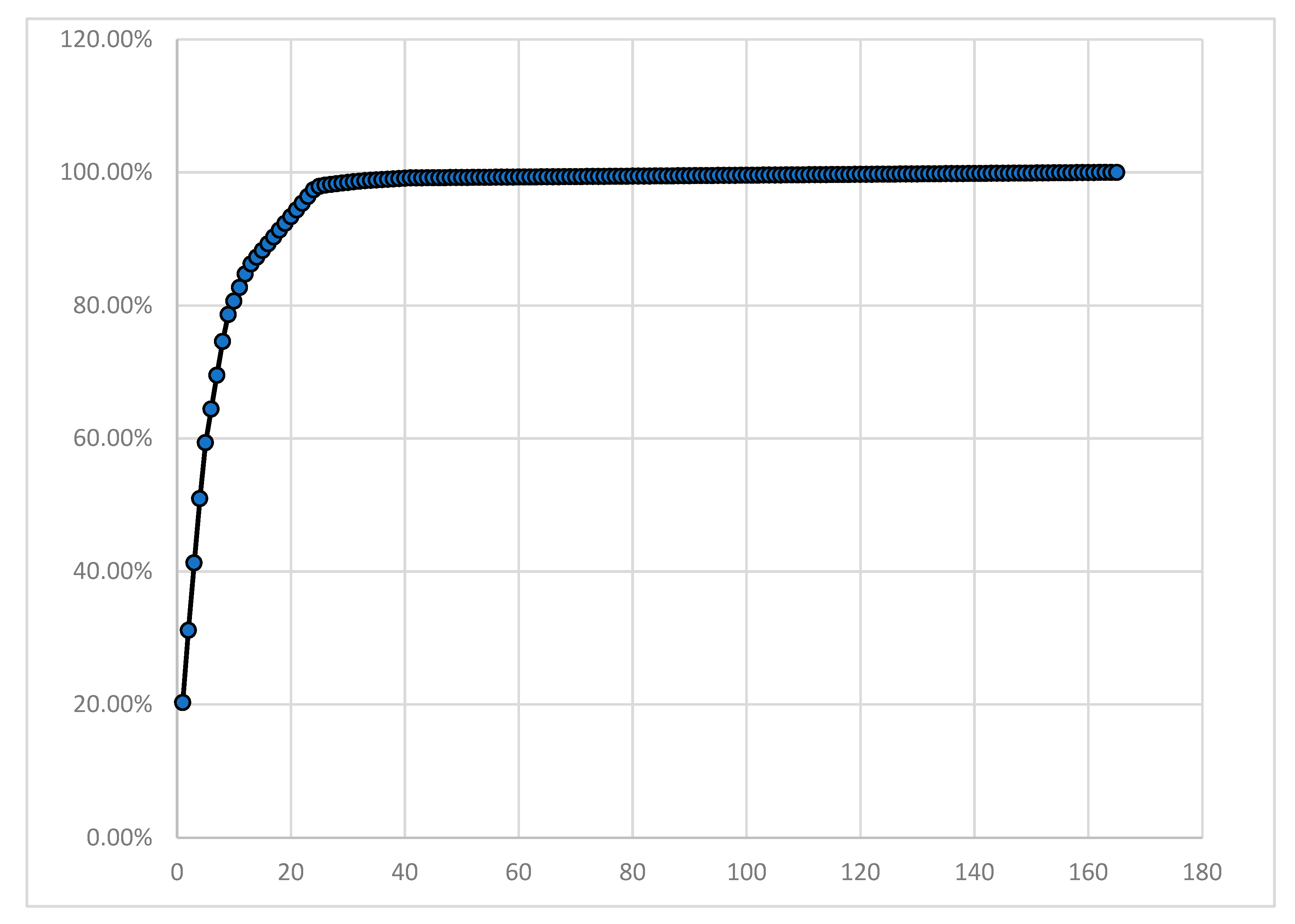Sustainability 11 02415 g001 Sustainability 11 02415 g001