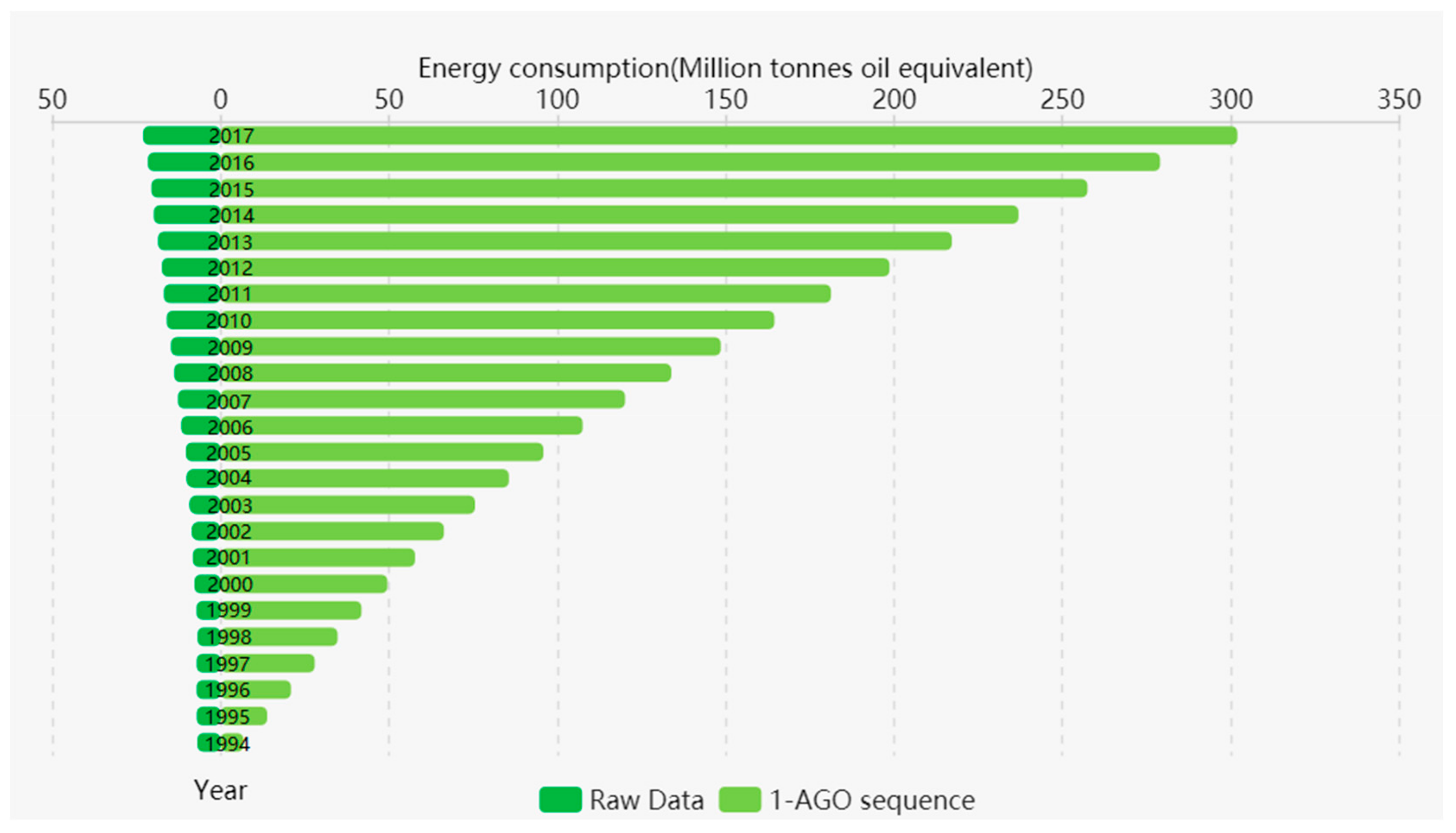 Sustainability 11 02436 g003