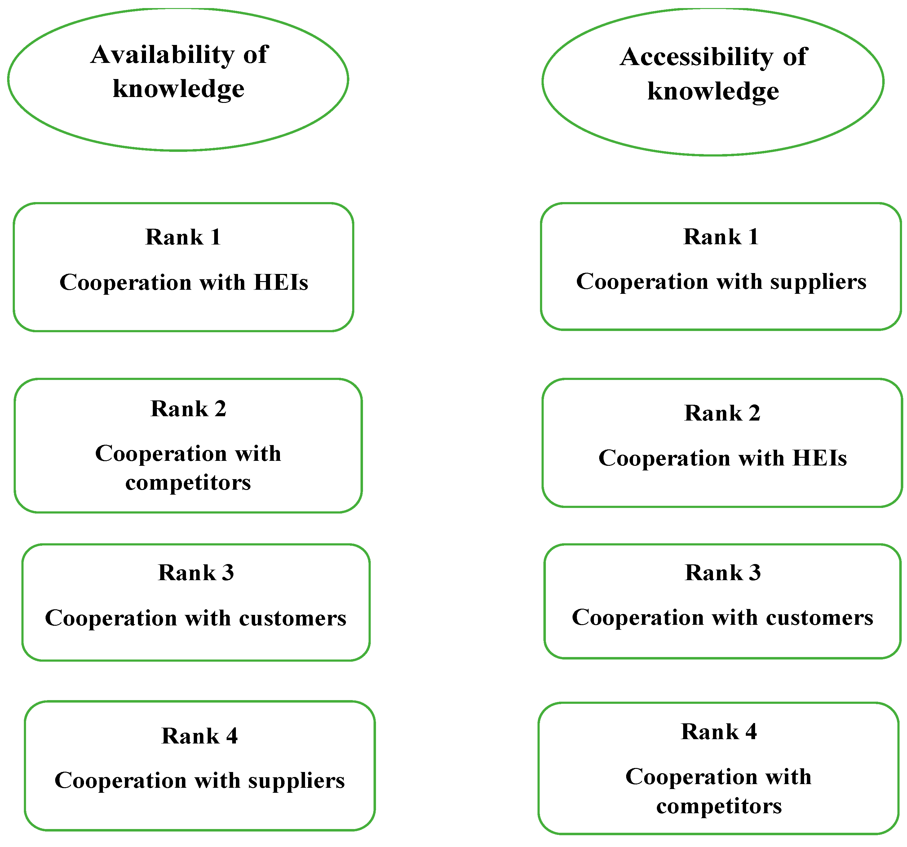 Sustainability 11 02479 g001 Sustainability 11 02479 g001