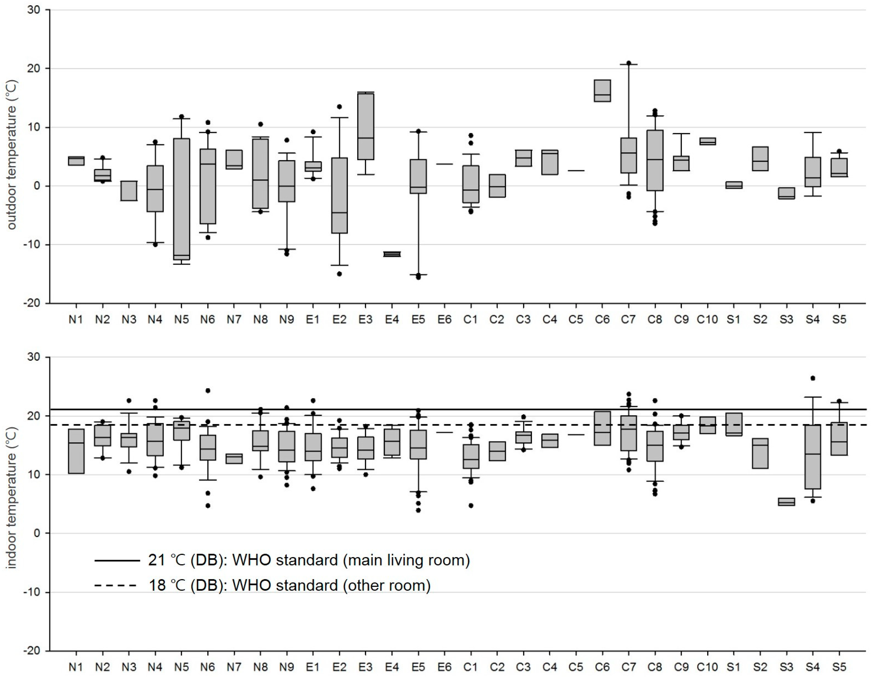 Sustainability 11 02574 g006 Sustainability 11 02574 g006