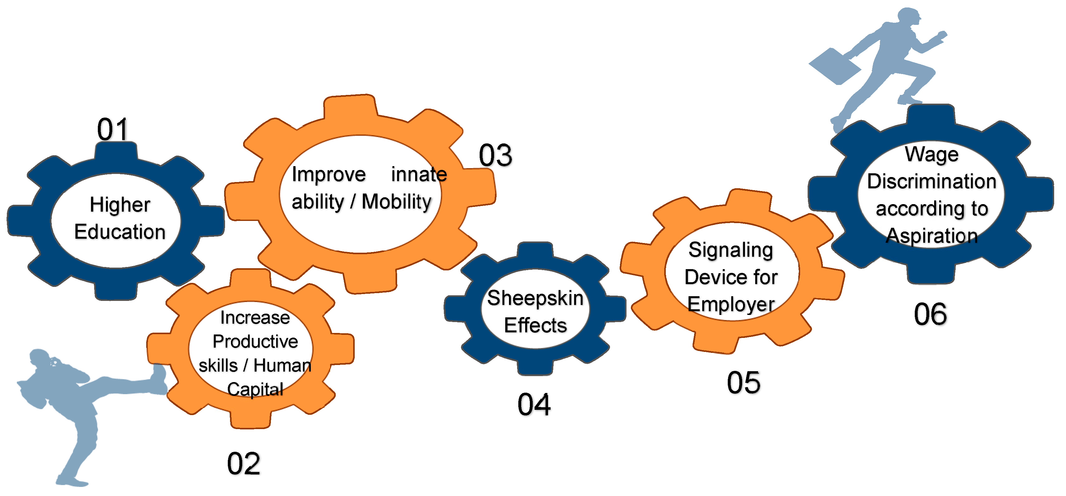 Sustainability 11 02628 g001