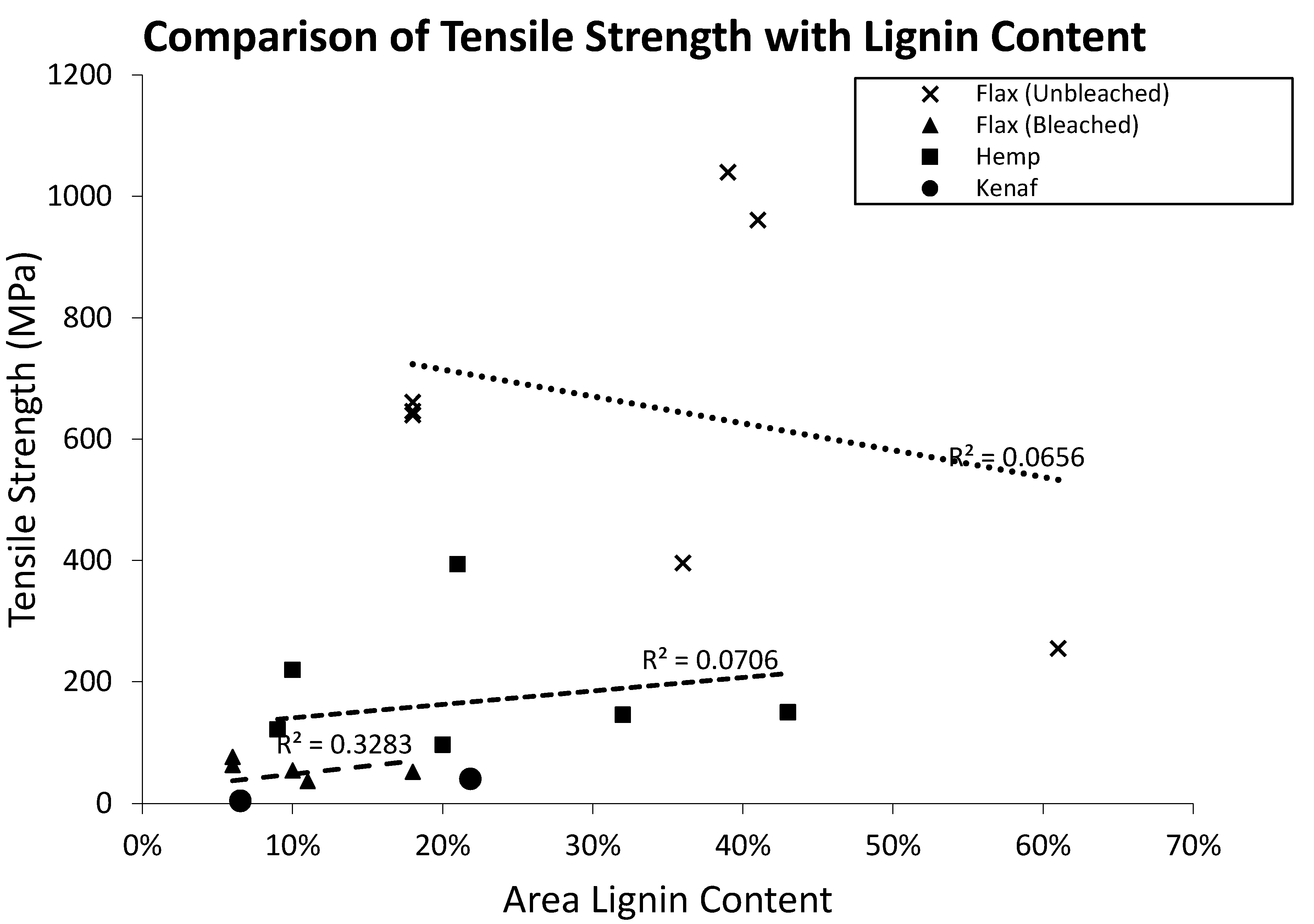 Sustainability 11 02655 g006