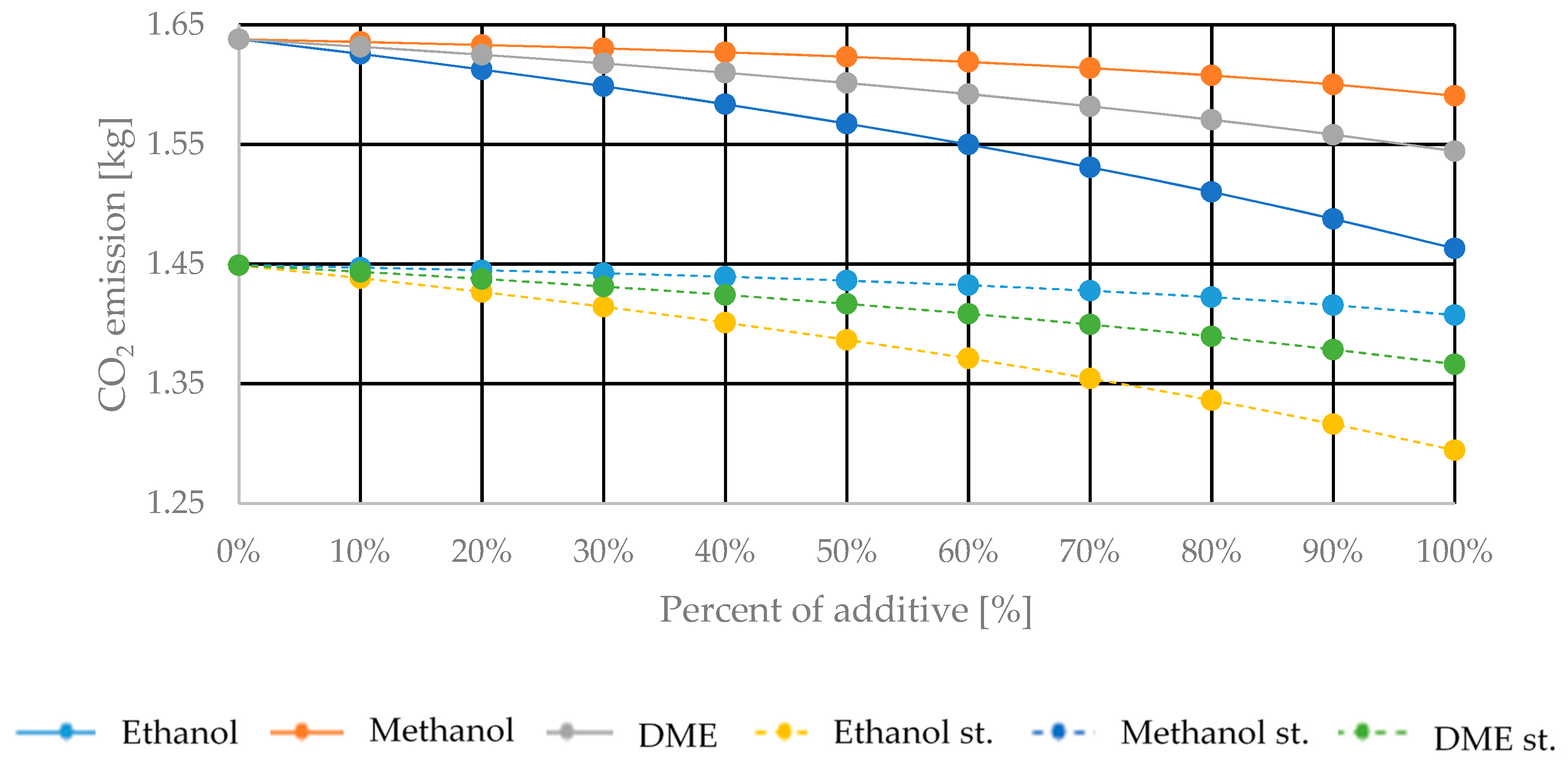 Sustainability 11 02799 g007