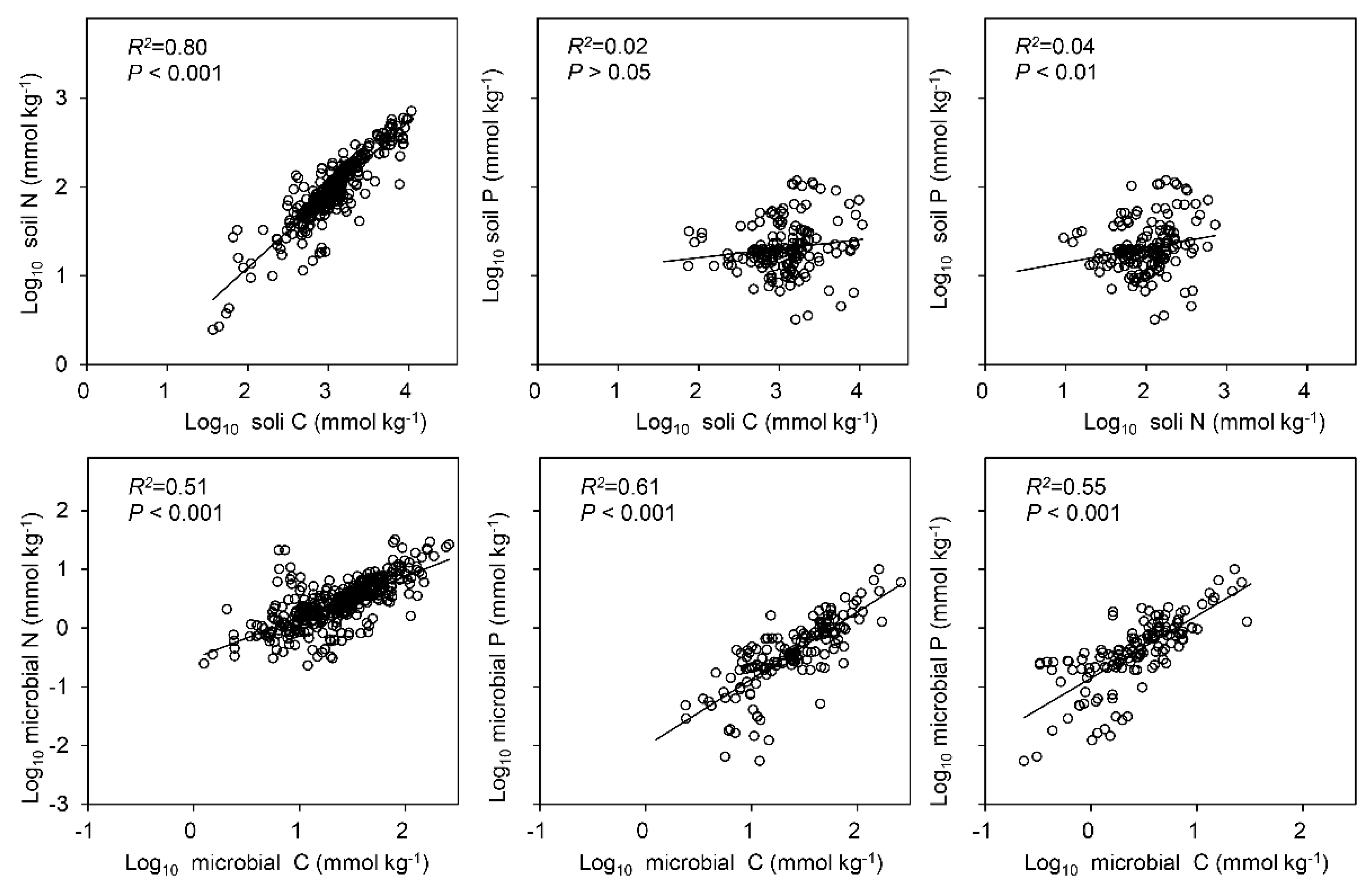 Sustainability 11 02804 g003