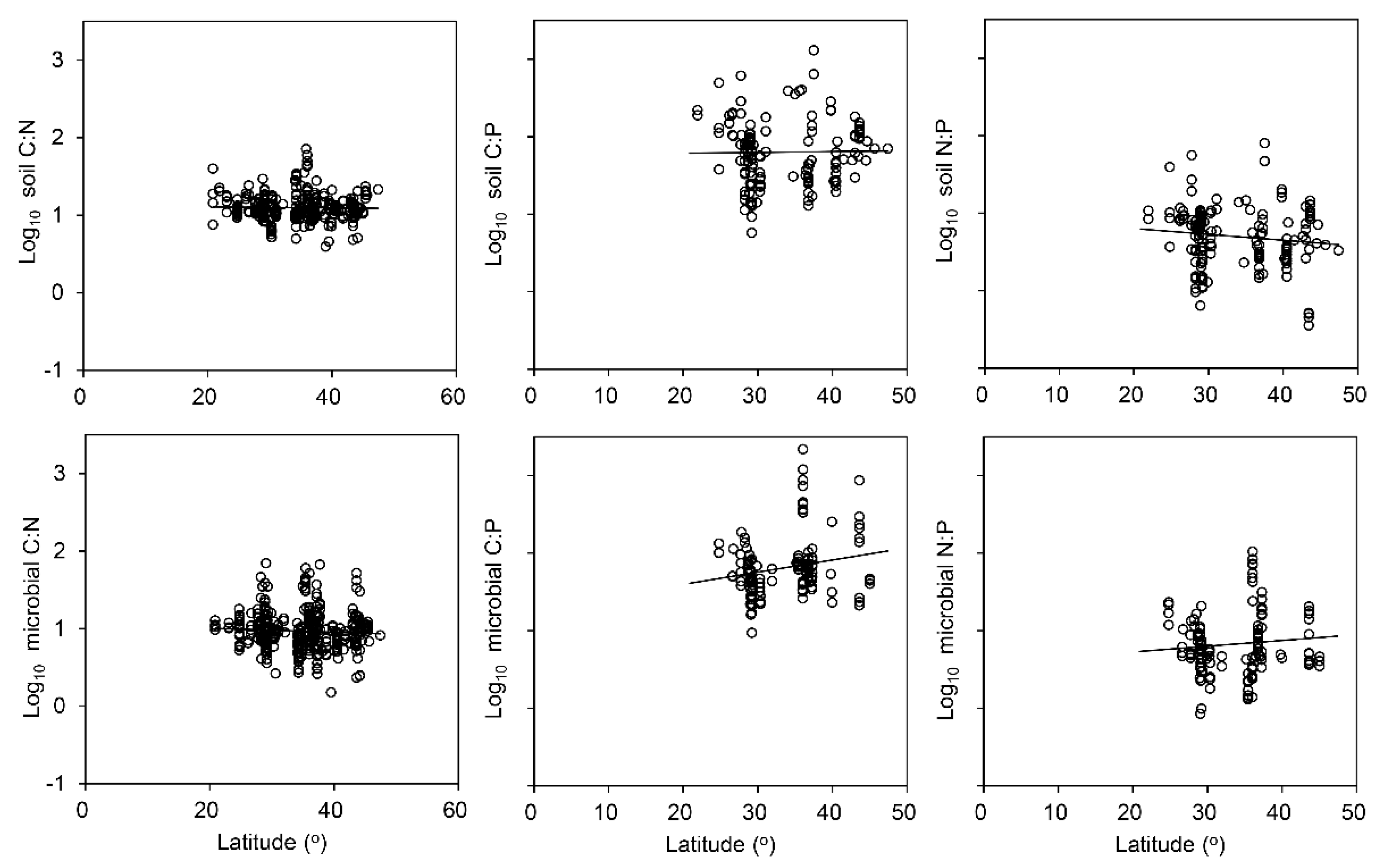 Sustainability 11 02804 g004